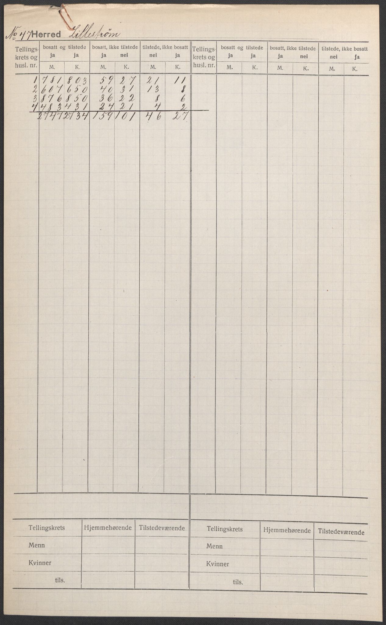 SAO, 1920 census for Lillestrøm, 1920, p. 1