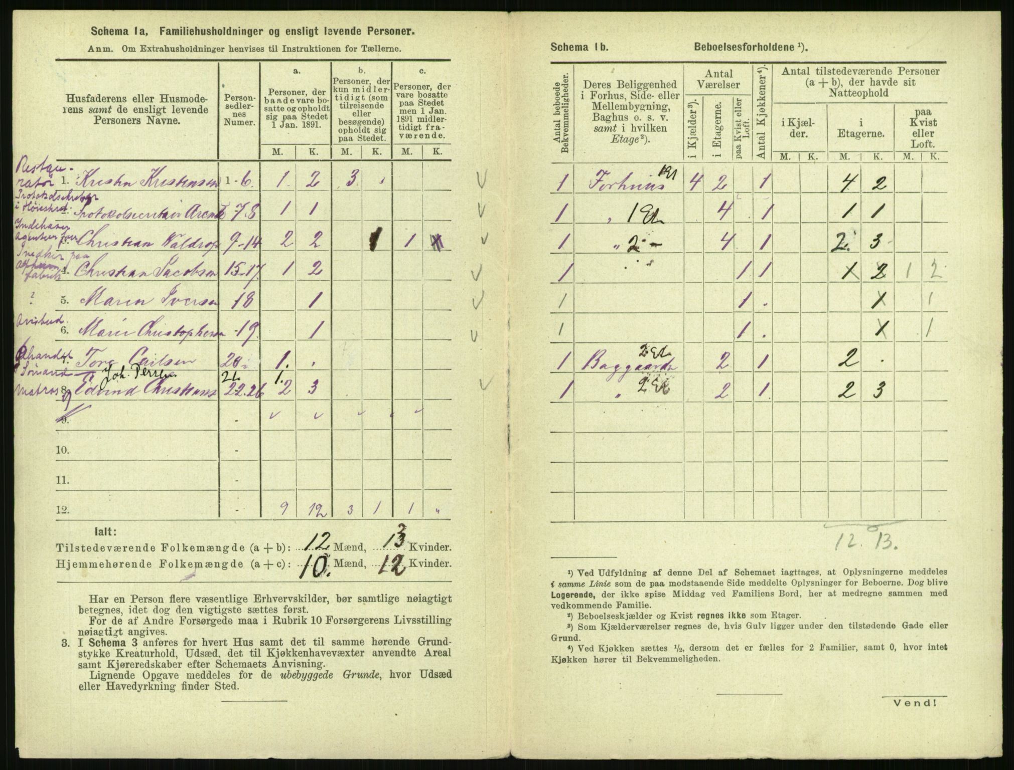 RA, 1891 census for 0301 Kristiania, 1891, p. 2073