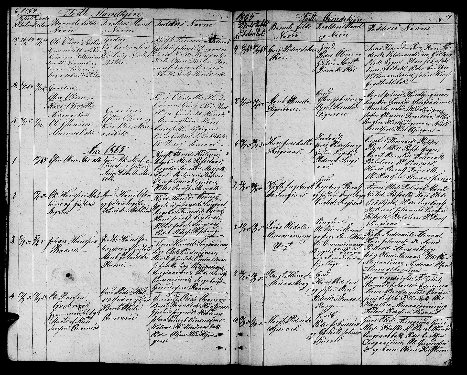 Ministerialprotokoller, klokkerbøker og fødselsregistre - Sør-Trøndelag, SAT/A-1456/688/L1027: Parish register (copy) no. 688C02, 1861-1889, p. 6-7