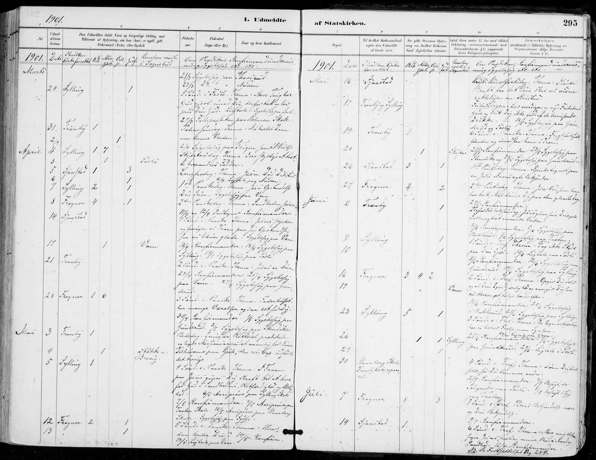 Sylling kirkebøker, AV/SAKO-A-247/F/Fa/L0001: Parish register (official) no. 1, 1883-1910, p. 295