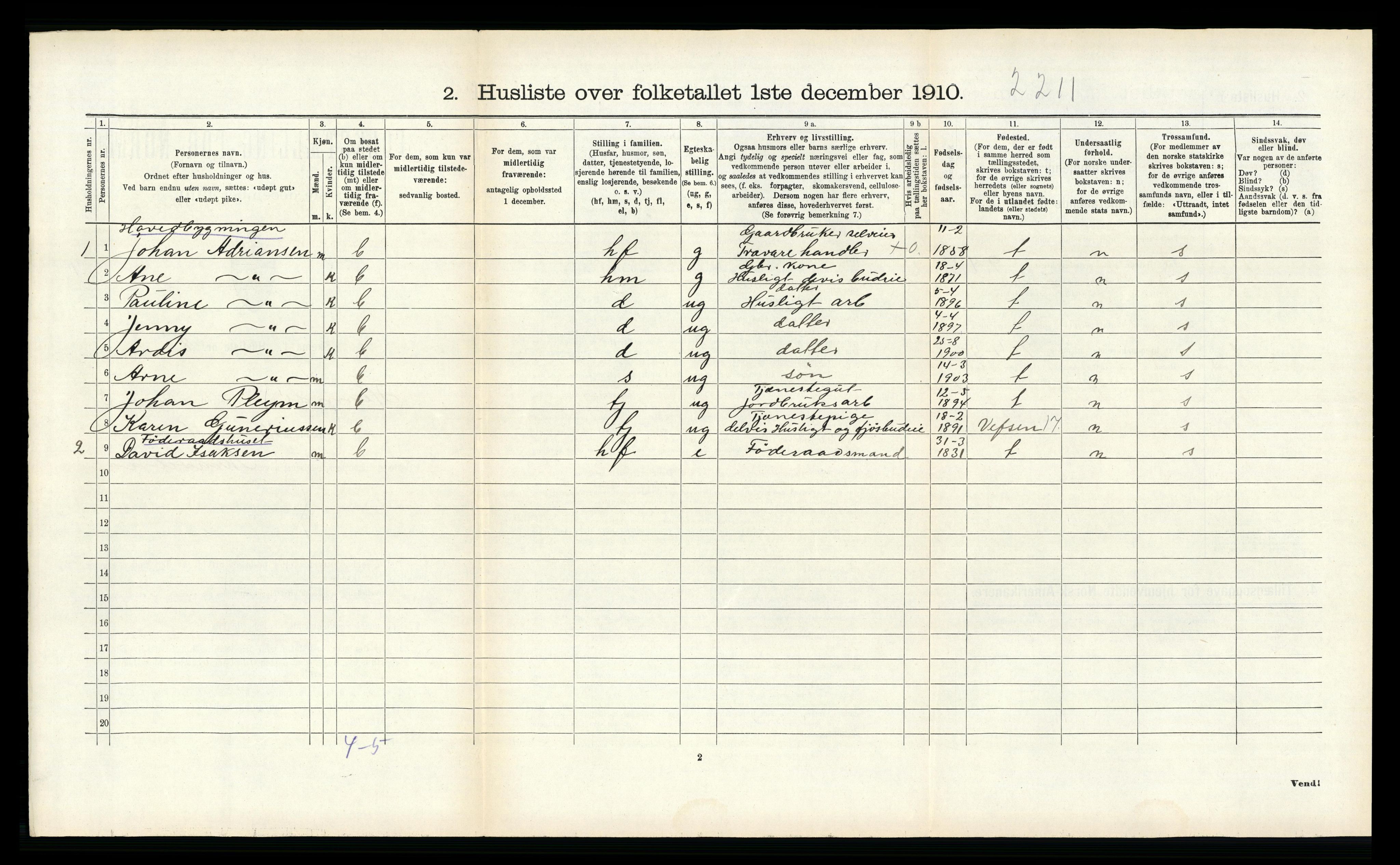 RA, 1910 census for Hemnes, 1910, p. 891