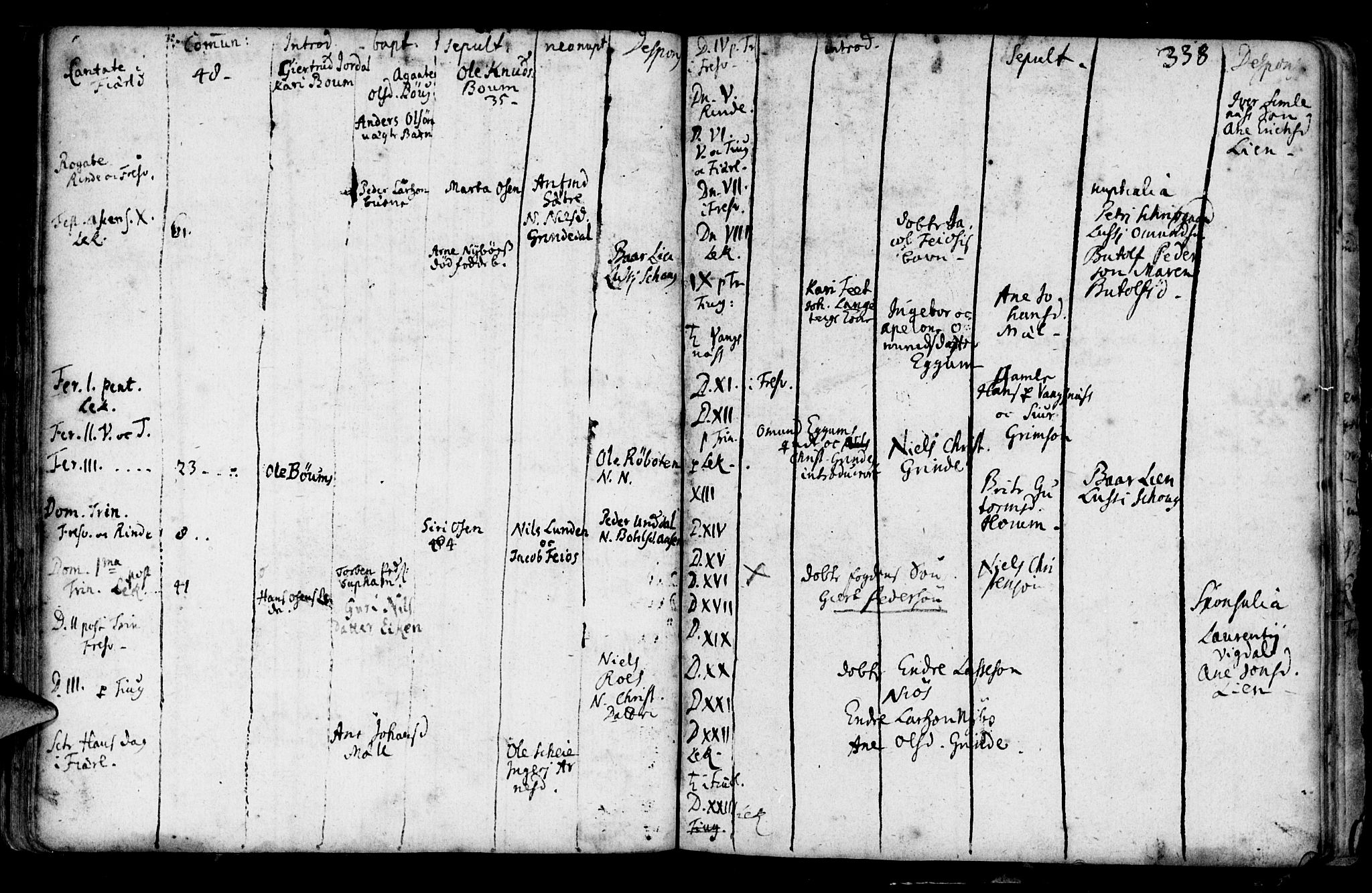 Leikanger sokneprestembete, AV/SAB-A-81001/H/Haa/Haaa/L0001: Parish register (official) no. A 1, 1690-1734, p. 338