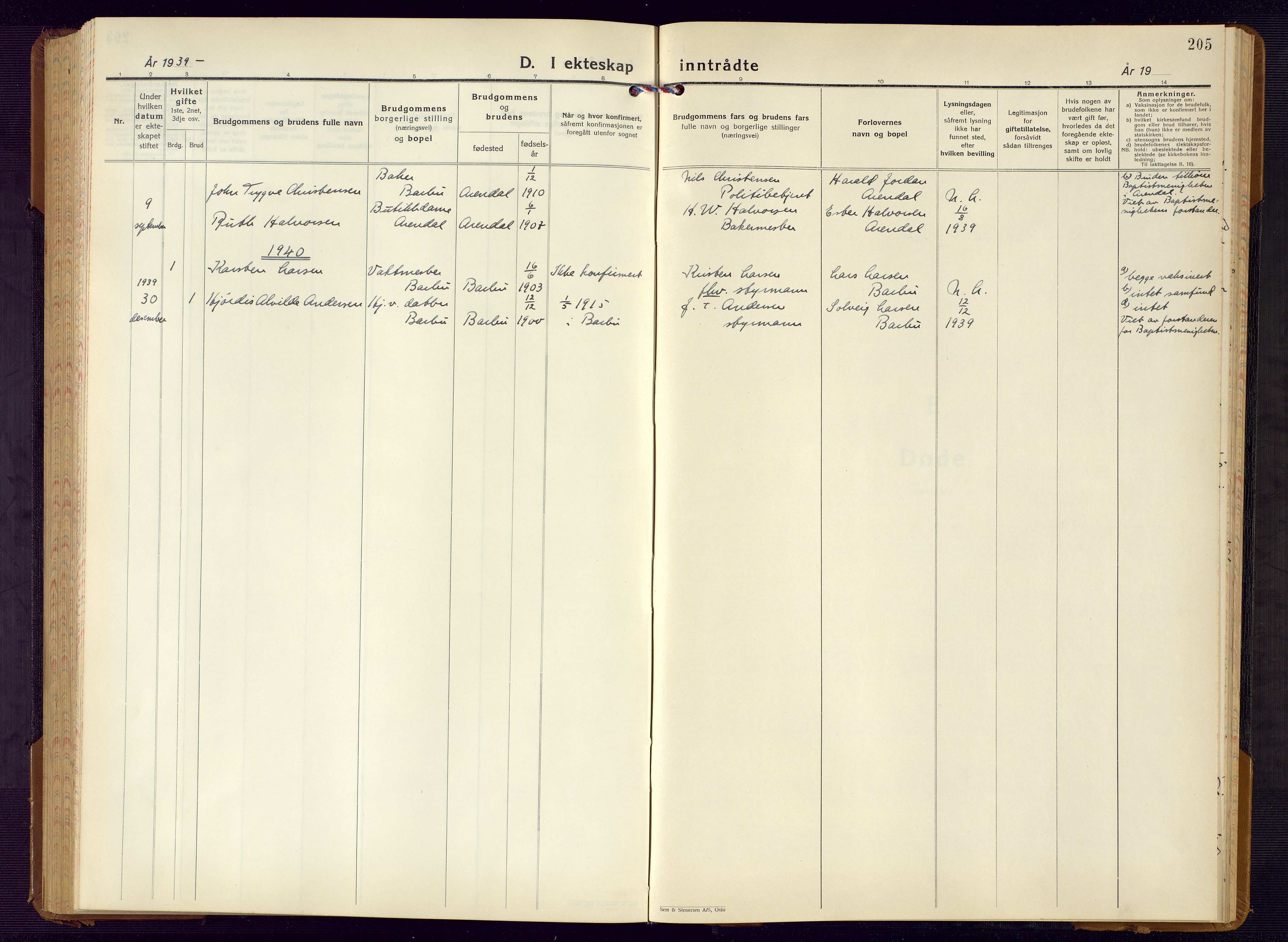 Barbu sokneprestkontor, AV/SAK-1111-0003/F/Fb/L0006: Parish register (copy) no. B 6, 1937-1947, p. 205