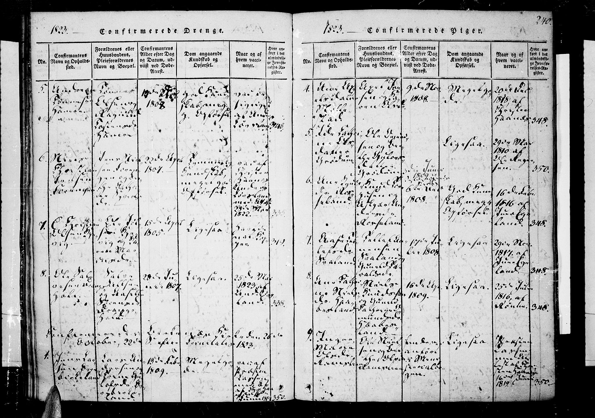 Tveit sokneprestkontor, AV/SAK-1111-0043/F/Fa/L0002: Parish register (official) no. A 2, 1820-1830, p. 240