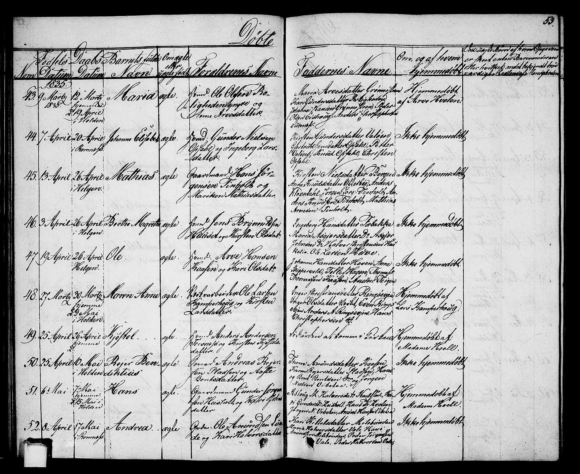 Holla kirkebøker, AV/SAKO-A-272/G/Ga/L0002: Parish register (copy) no. I 2, 1830-1848, p. 53