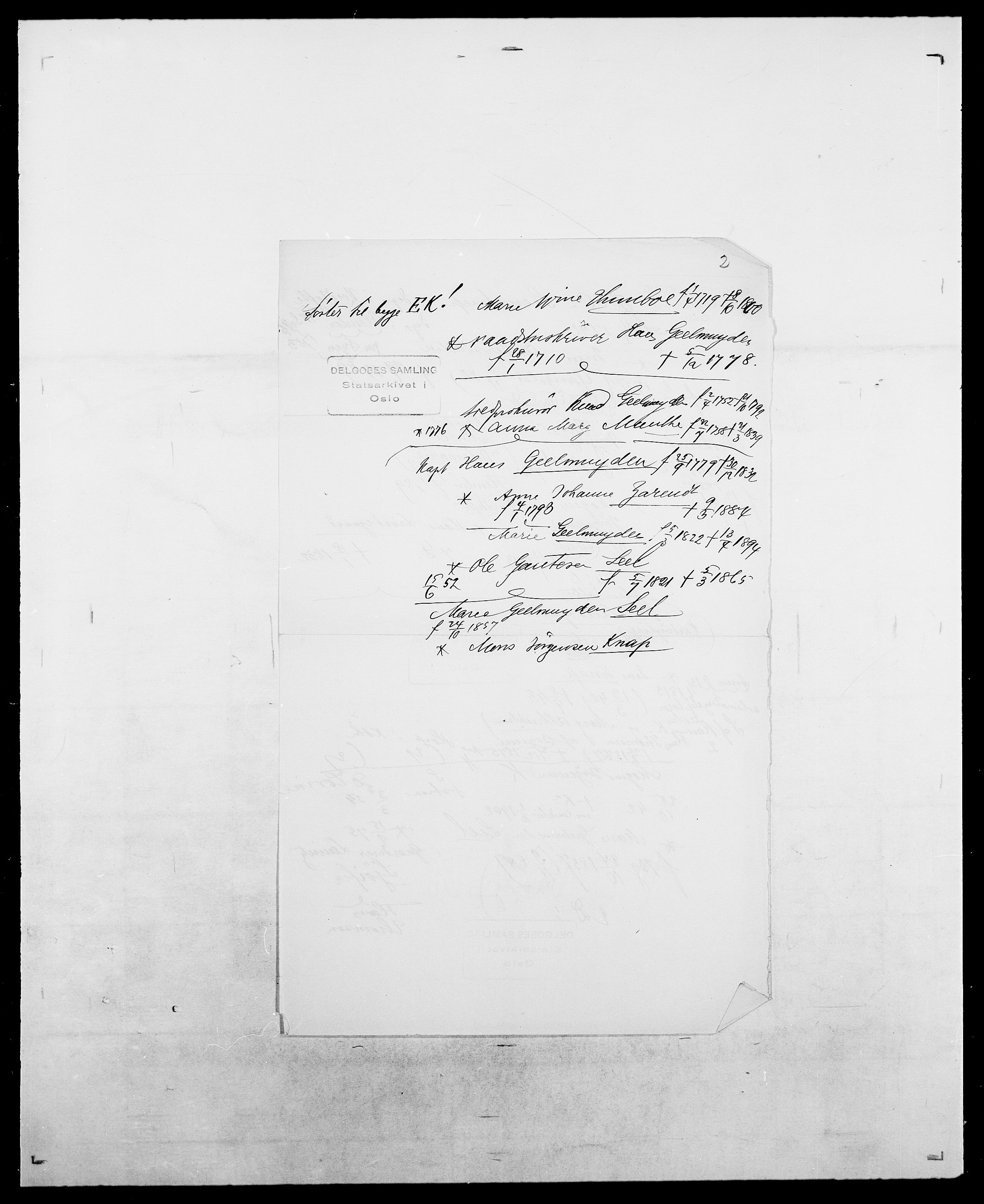 Delgobe, Charles Antoine - samling, AV/SAO-PAO-0038/D/Da/L0038: Svanenskjold - Thornsohn, p. 1029