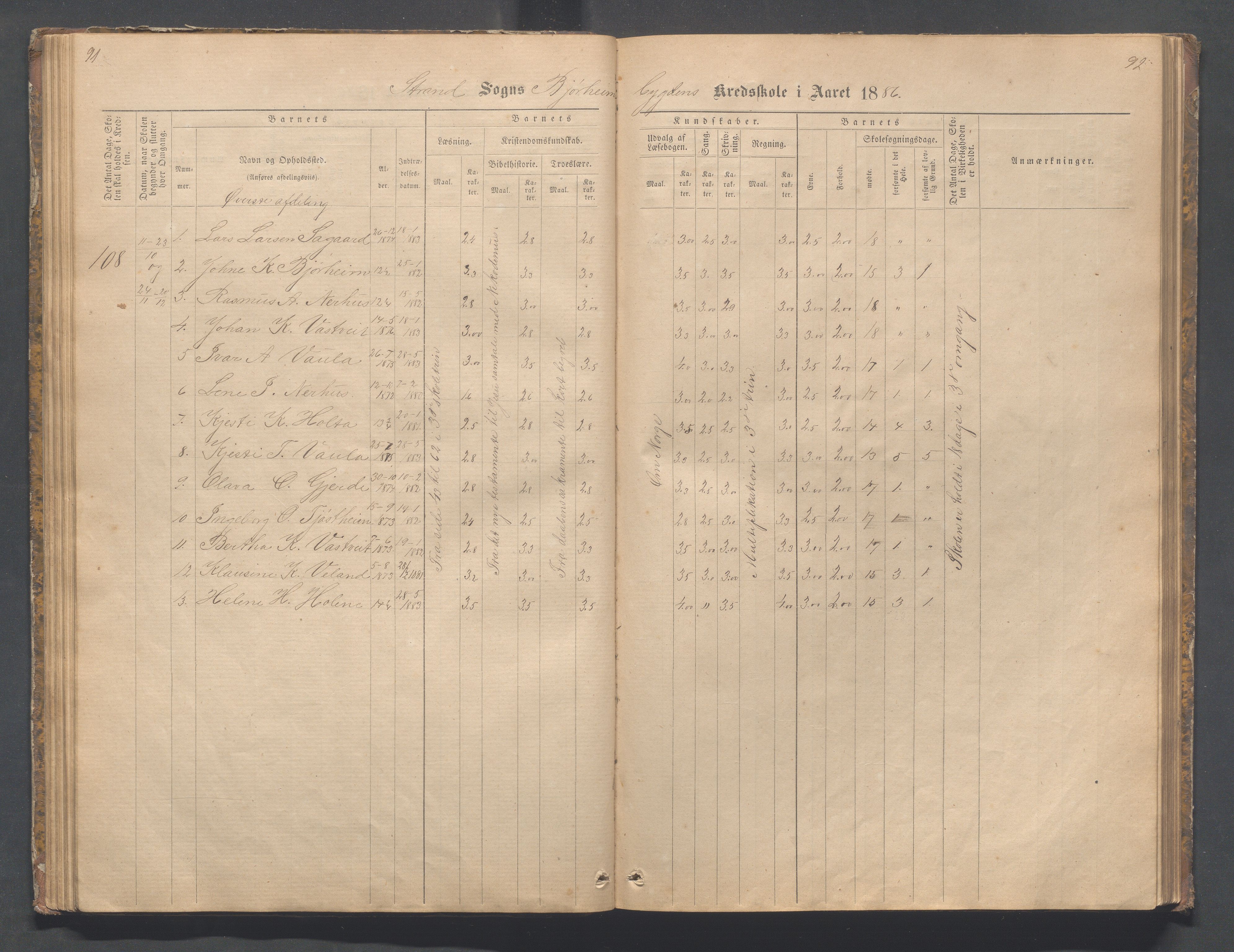 Strand kommune - Bjørheimsbygd skole, IKAR/A-147/H/L0001: Skoleprotokoll for Bjørheimsbygd,Lekvam og Hidle krets, 1873-1884, p. 91-92