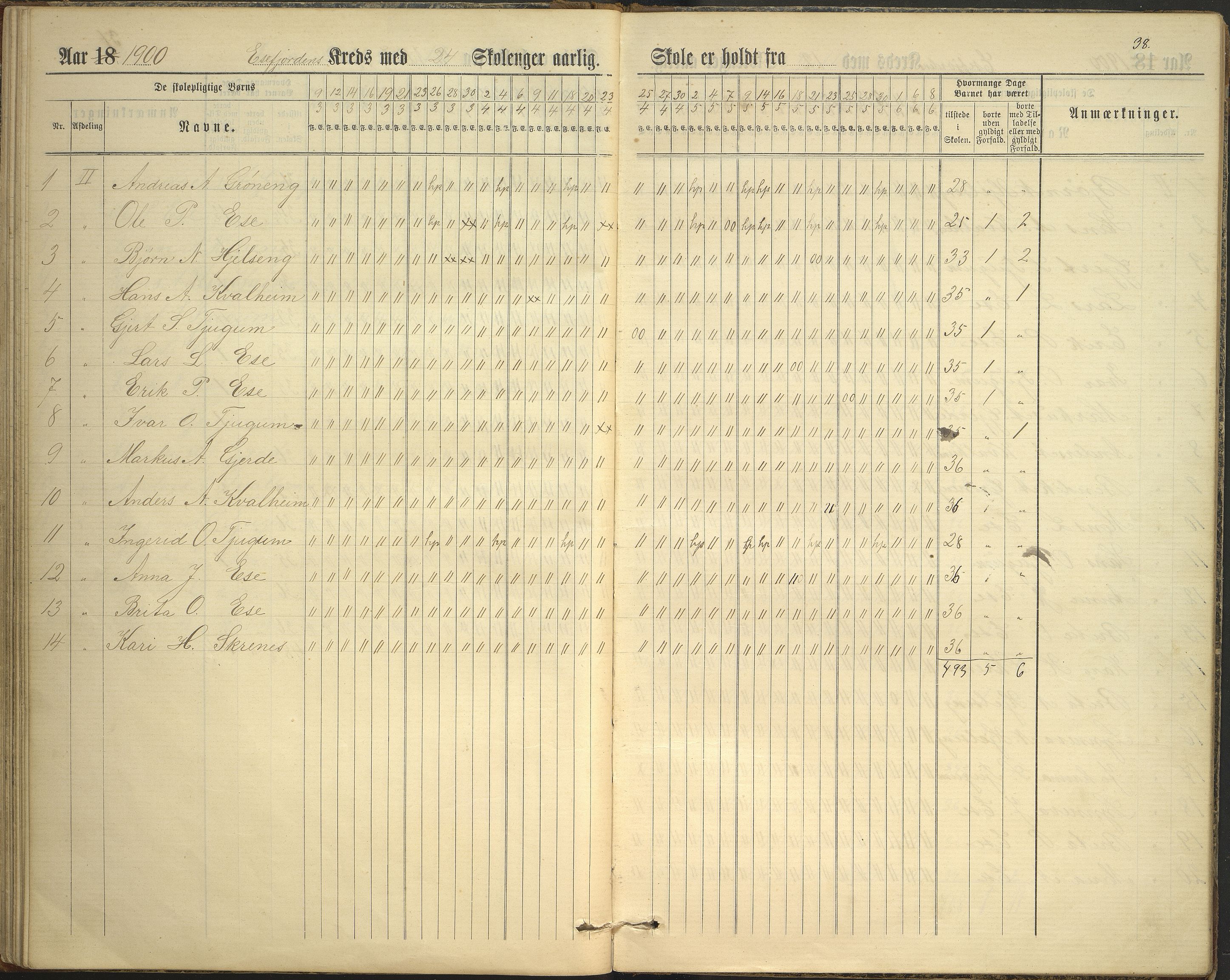 Balestrand kommune. Grøneng skule/Esefjorden skulekrins, VLFK/K-14180.520.07/543/L0001: dagbok for Esefjorden skulekrins, 1882-1905, p. 38