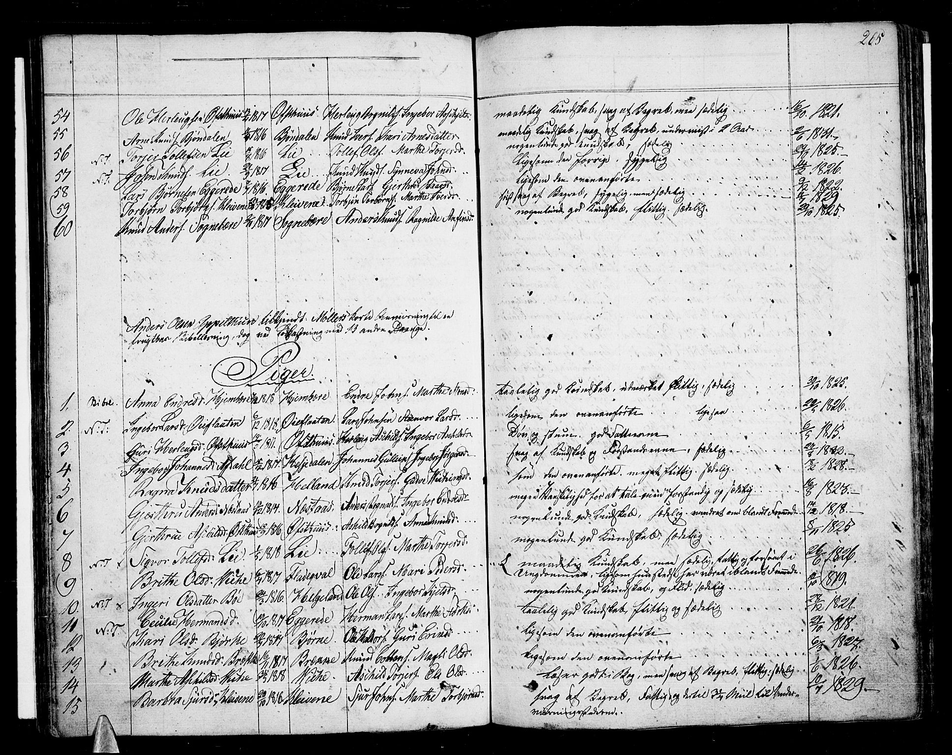 Voss sokneprestembete, AV/SAB-A-79001/H/Haa: Parish register (official) no. A 12, 1823-1837, p. 265