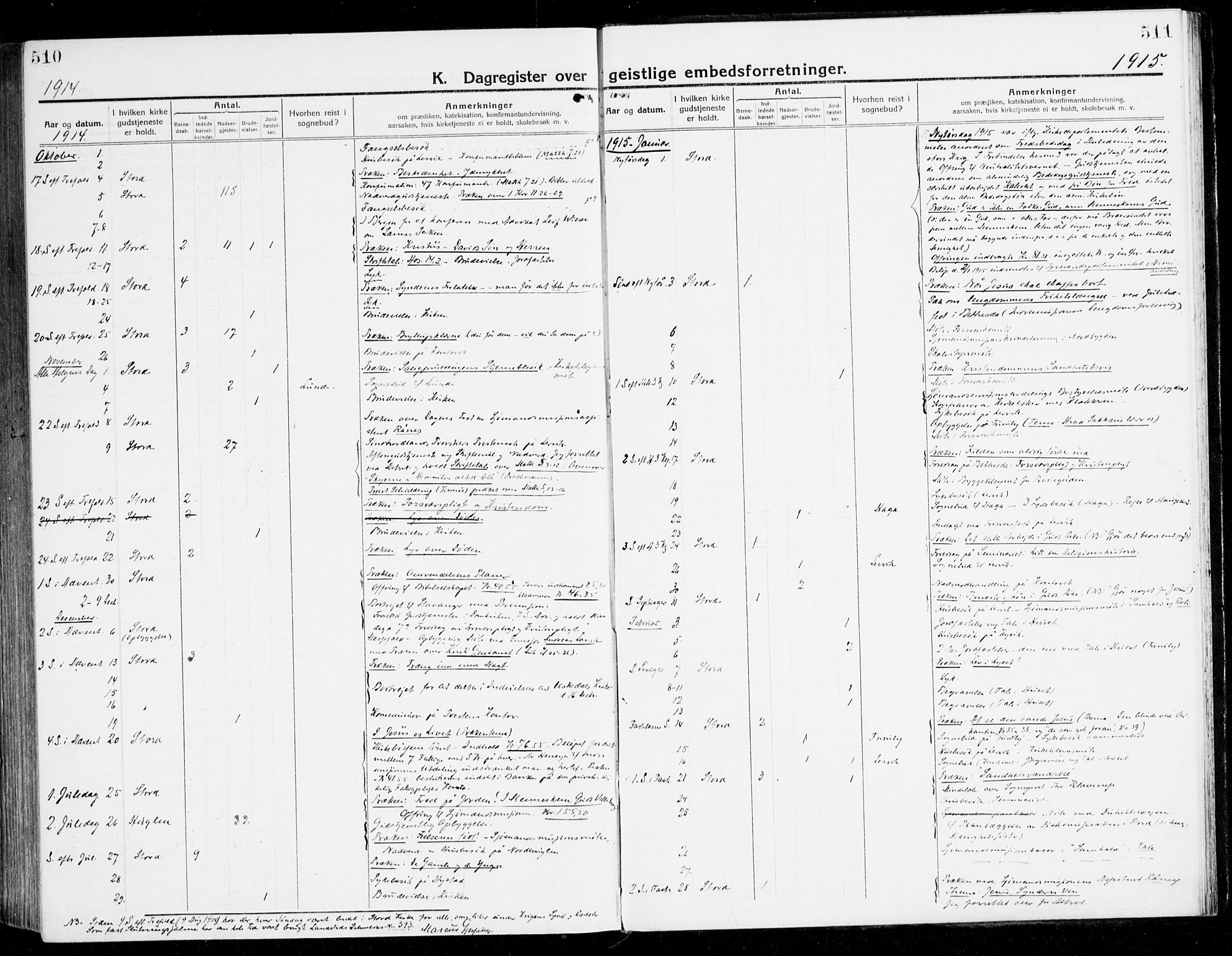 Stord sokneprestembete, AV/SAB-A-78201/H/Haa: Parish register (official) no. B 3, 1913-1925, p. 510-511
