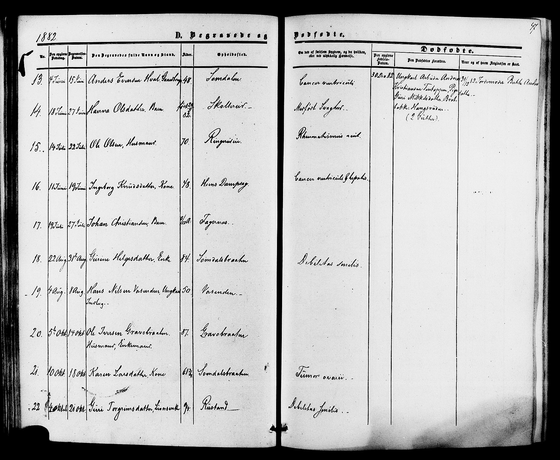 Ådal kirkebøker, SAKO/A-248/F/Fa/L0002: Parish register (official) no. I 2, 1857-1883, p. 47