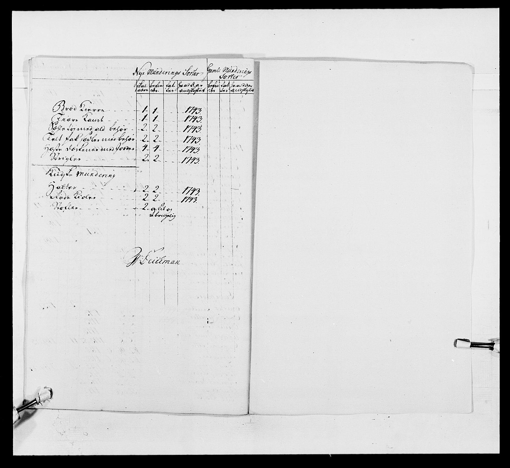 Kommanderende general (KG I) med Det norske krigsdirektorium, AV/RA-EA-5419/E/Ea/L0497: 2. Smålenske regiment, 1748-1765, p. 350