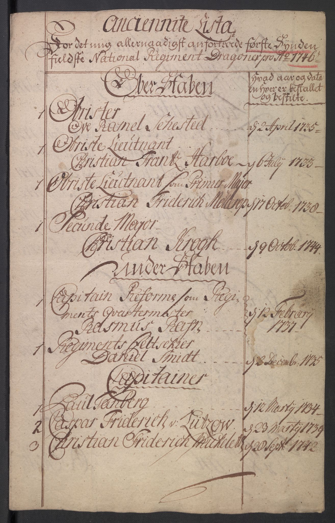 Kommanderende general (KG I) med Det norske krigsdirektorium, AV/RA-EA-5419/D/L0265: 1. Sønnafjelske dragonregiment: Lister, 1717-1753, p. 319