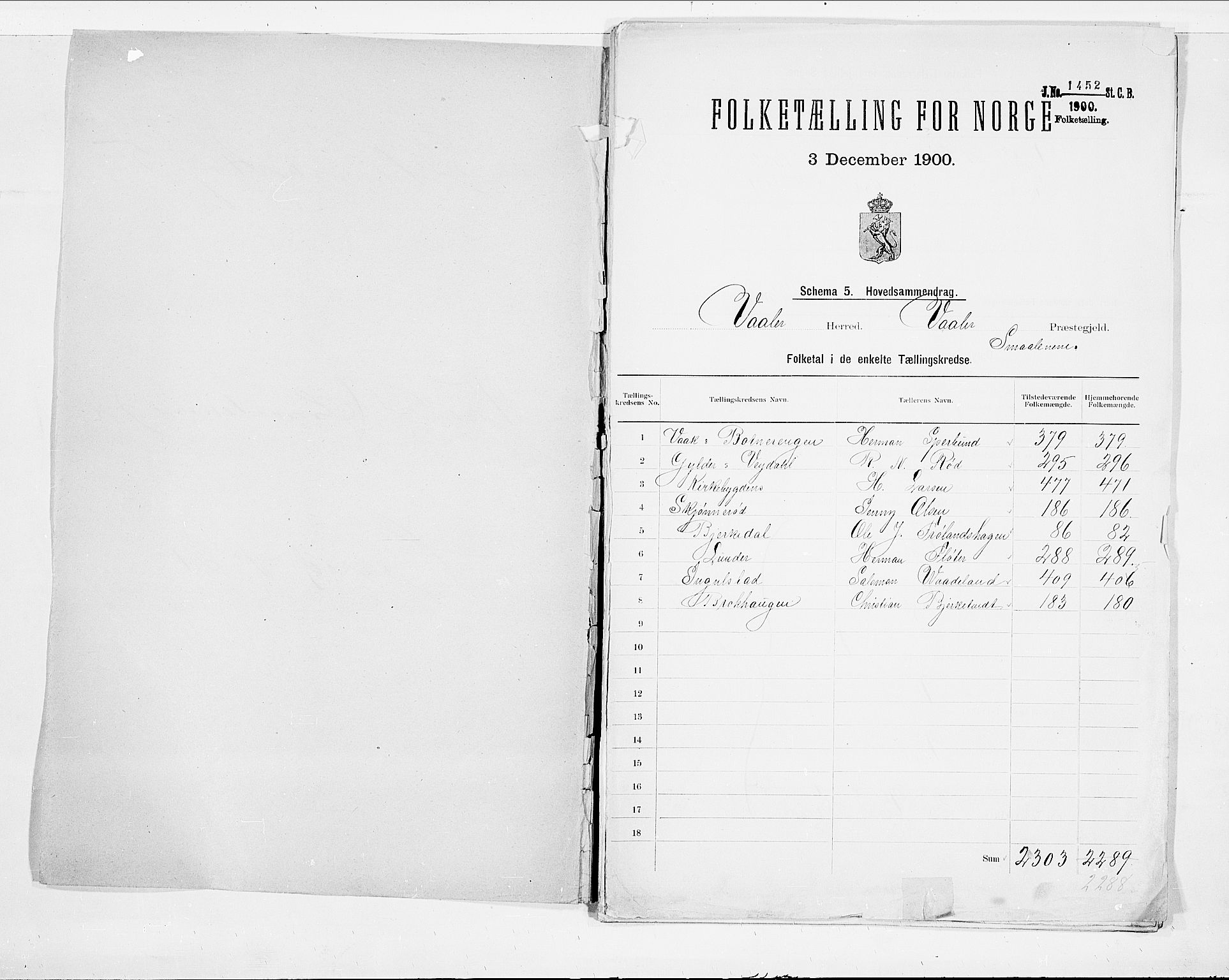 SAO, 1900 census for Våler, 1900, p. 2