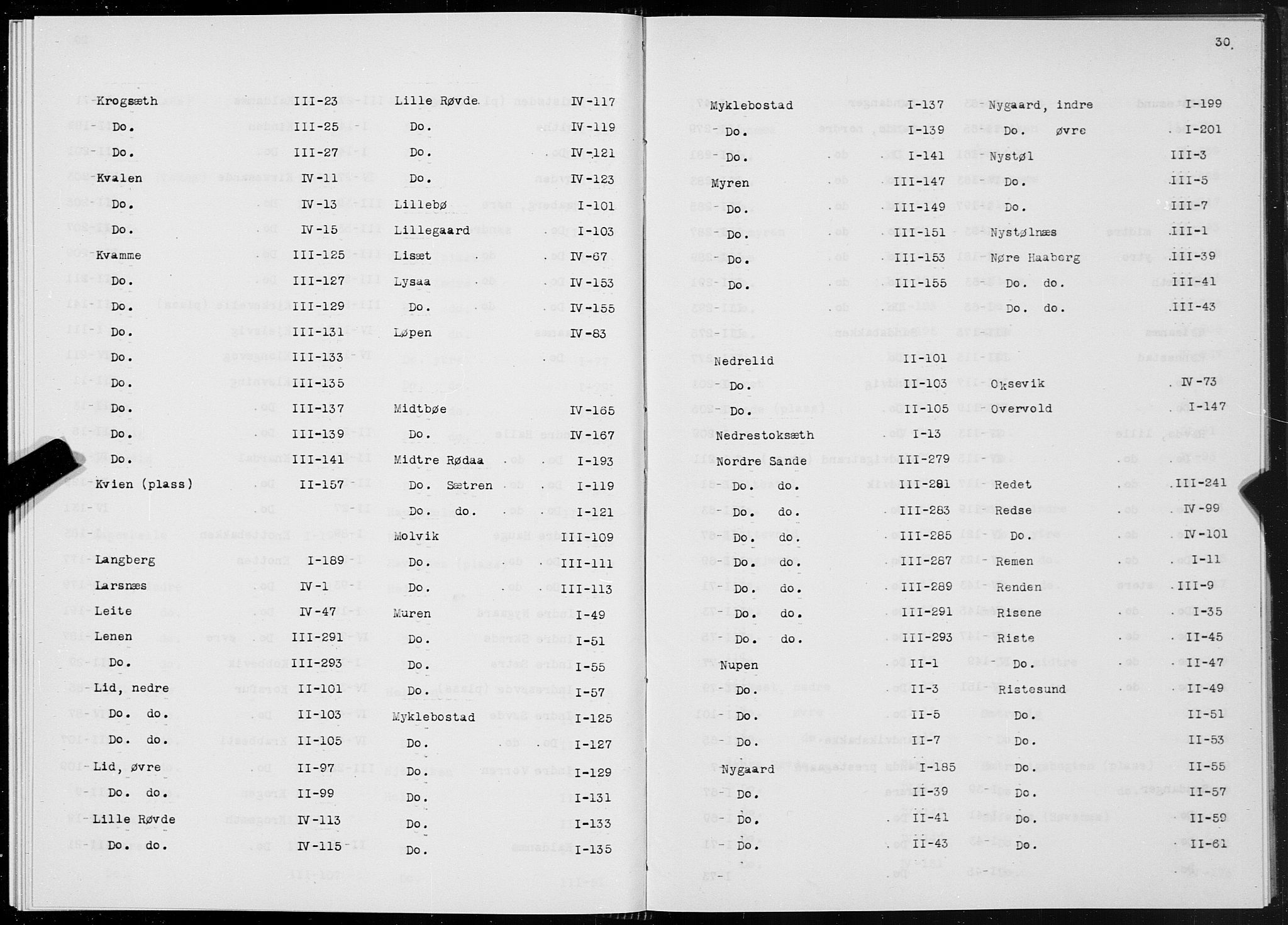 SAT, 1875 census for 1514P Sande, 1875, p. 30