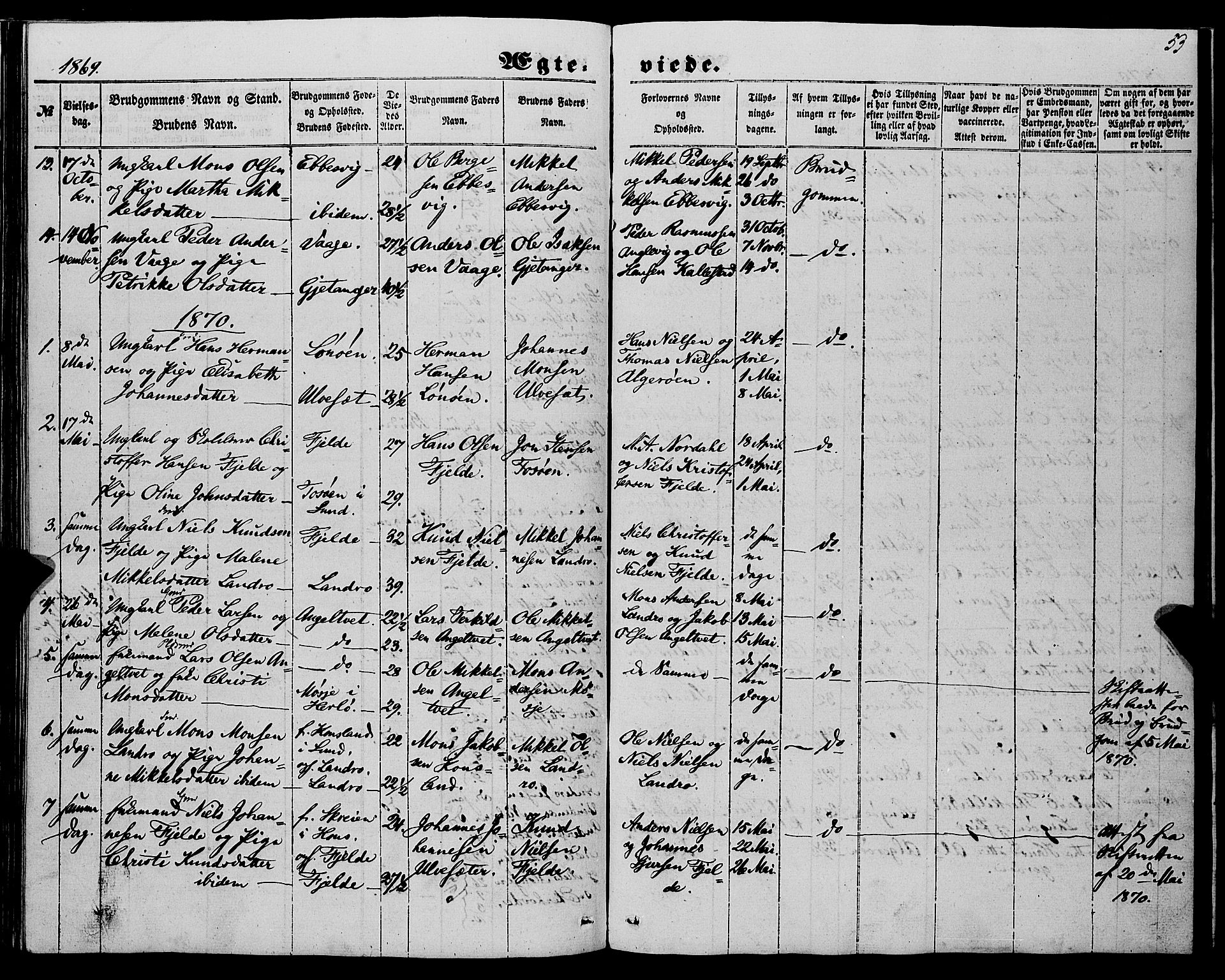 Fjell sokneprestembete, SAB/A-75301/H/Haa: Parish register (official) no. A 6, 1849-1877, p. 53