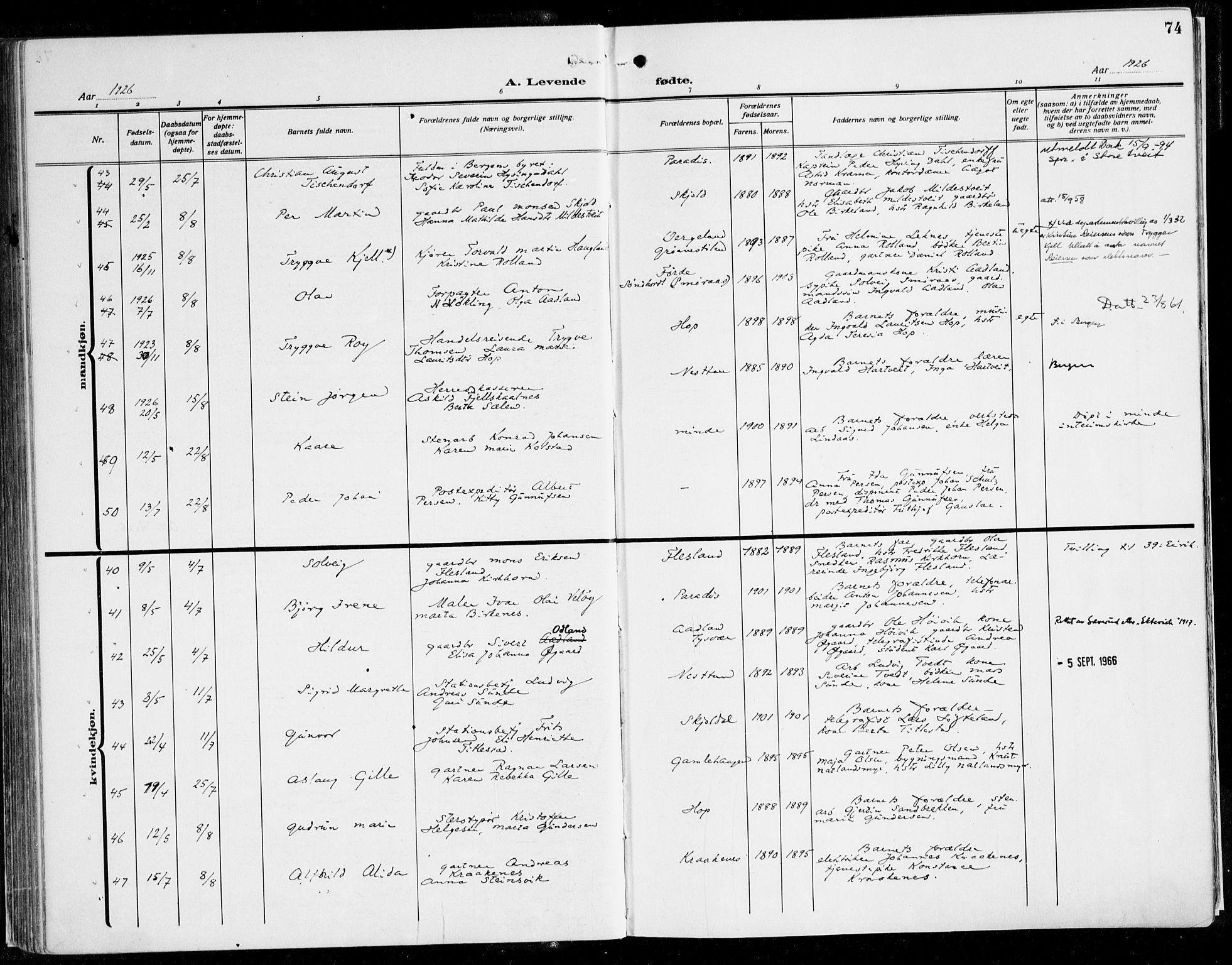 Fana Sokneprestembete, AV/SAB-A-75101/H/Haa/Haaj/L0001: Parish register (official) no. J 1, 1921-1935, p. 74