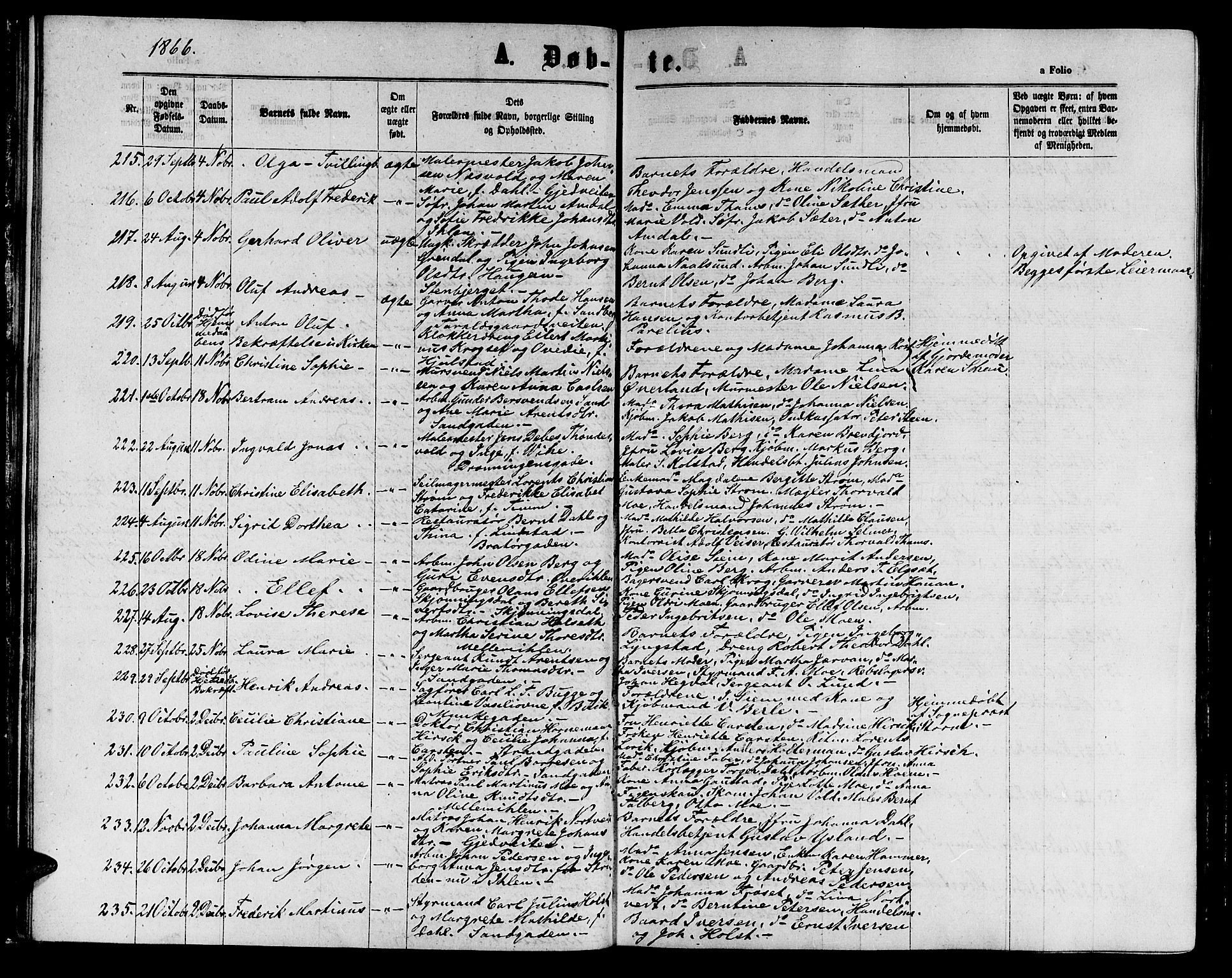 Ministerialprotokoller, klokkerbøker og fødselsregistre - Sør-Trøndelag, AV/SAT-A-1456/602/L0141: Parish register (copy) no. 602C09, 1865-1877