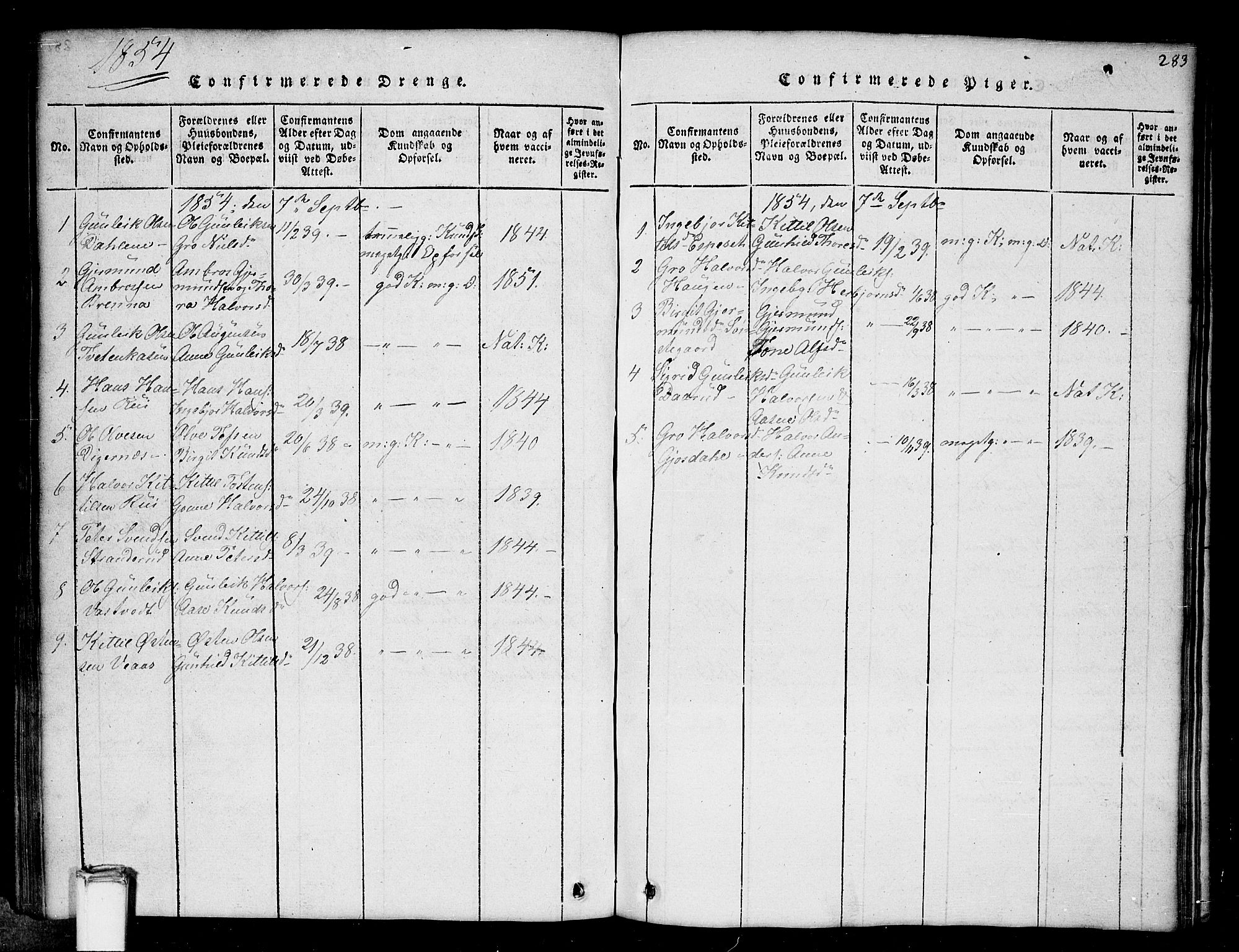 Gransherad kirkebøker, SAKO/A-267/G/Gb/L0001: Parish register (copy) no. II 1, 1815-1860, p. 283