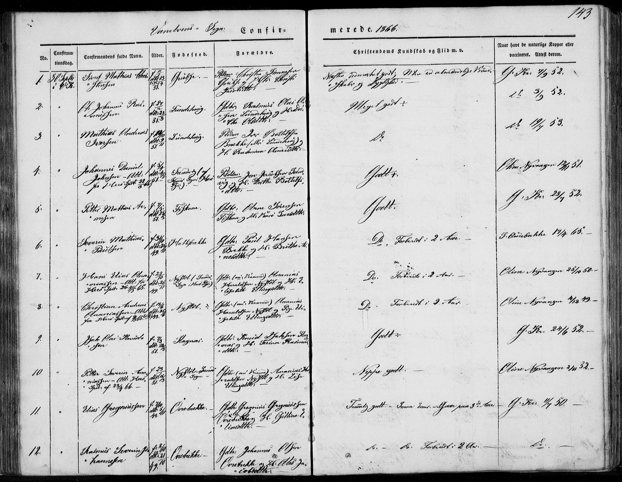 Ministerialprotokoller, klokkerbøker og fødselsregistre - Møre og Romsdal, SAT/A-1454/501/L0006: Parish register (official) no. 501A06, 1844-1868, p. 143