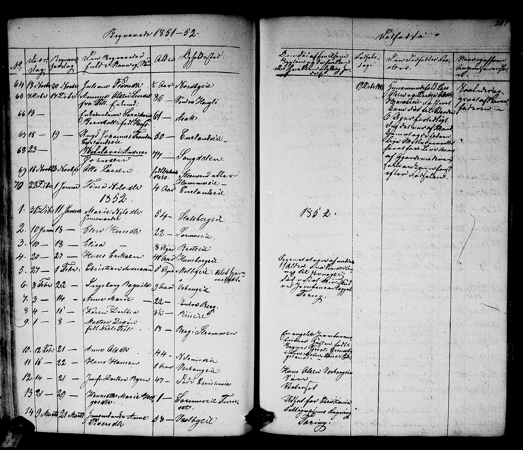 Skedsmo prestekontor Kirkebøker, AV/SAO-A-10033a/G/Ga/L0001: Parish register (copy) no. I 1, 1830-1854, p. 277