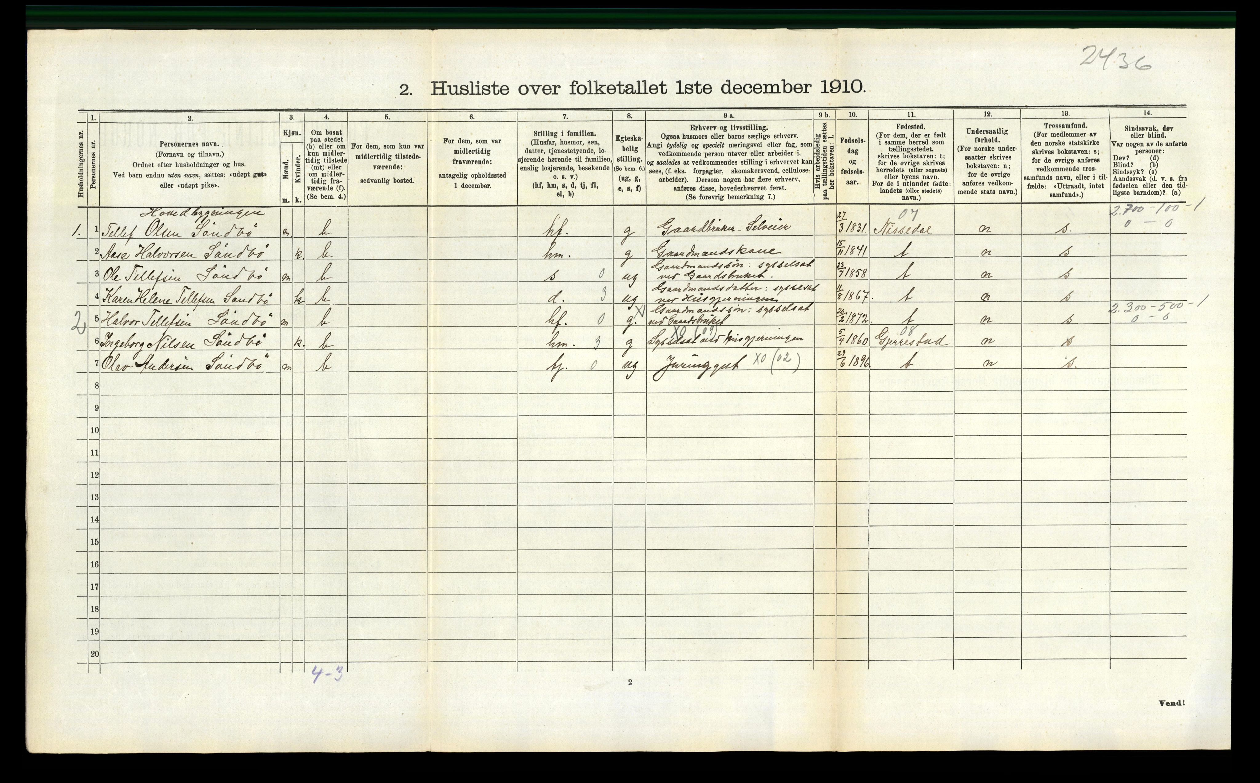 RA, 1910 census for Sannidal, 1910, p. 307