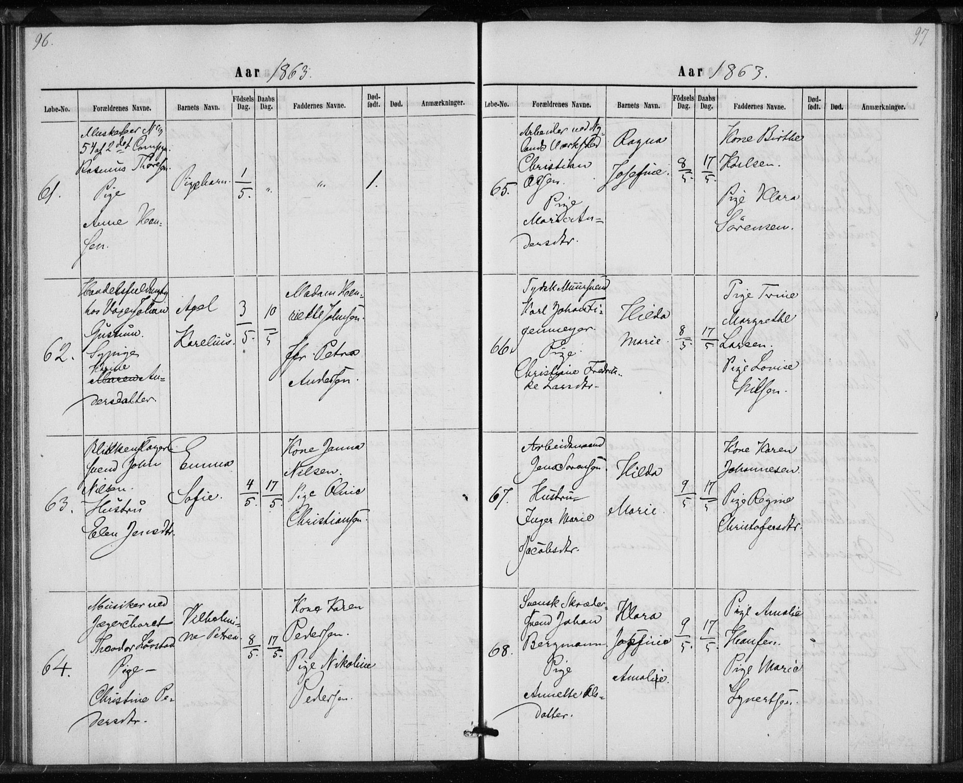 Rikshospitalet prestekontor Kirkebøker, AV/SAO-A-10309b/K/L0002/0002: Baptism register no. 2.2, 1860-1868, p. 96-97