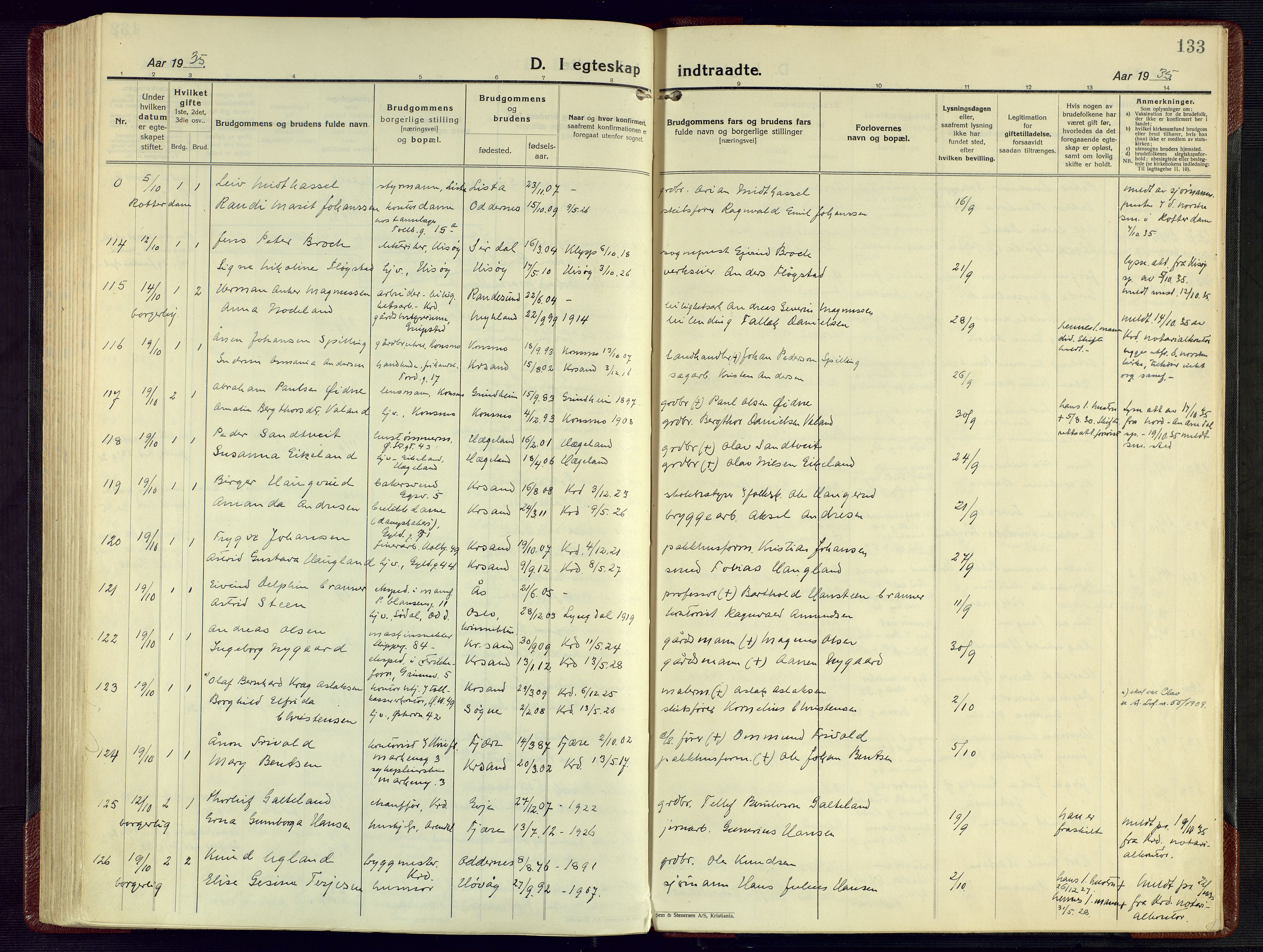 Kristiansand domprosti, AV/SAK-1112-0006/F/Fa/L0029: Parish register (official) no. A 28, 1925-1936, p. 133