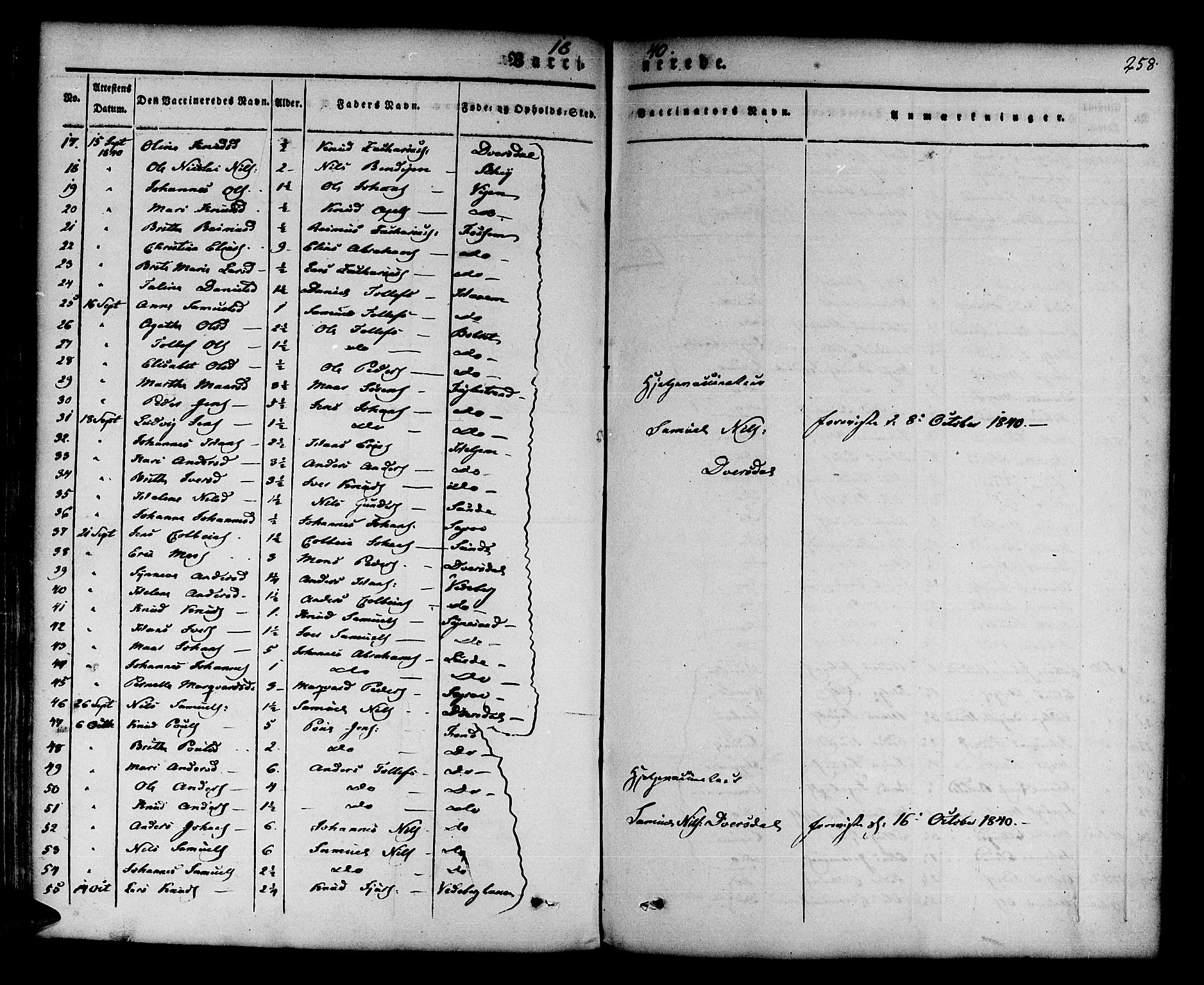 Jølster sokneprestembete, AV/SAB-A-80701/H/Haa/Haaa/L0009: Parish register (official) no. A 9, 1833-1848, p. 258