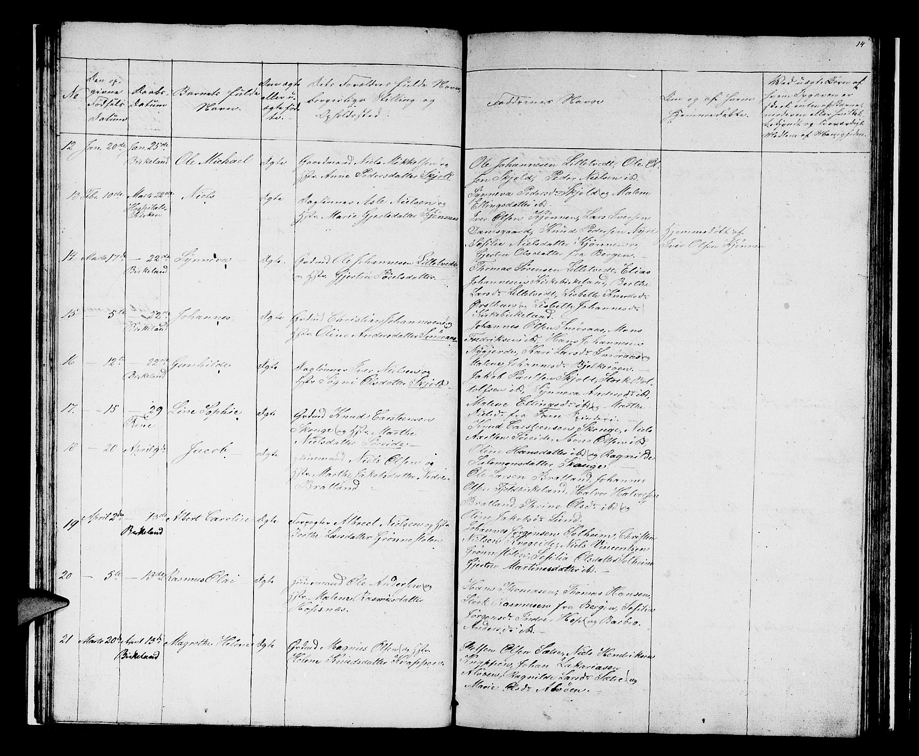 Birkeland Sokneprestembete, AV/SAB-A-74601/H/Hab: Parish register (copy) no. A 1, 1853-1862, p. 14