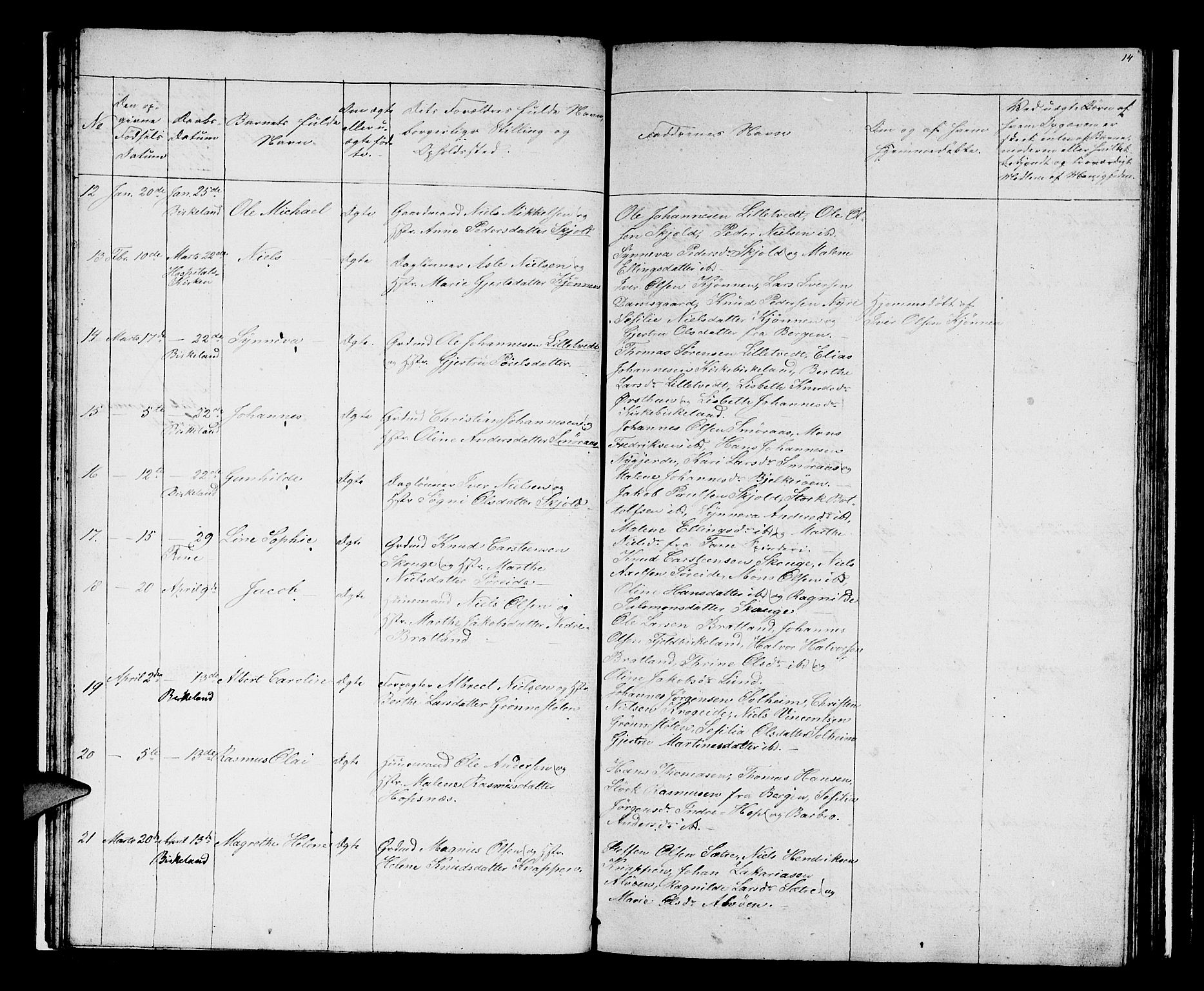 Birkeland Sokneprestembete, SAB/A-74601/H/Hab: Parish register (copy) no. A 1, 1853-1862, p. 14