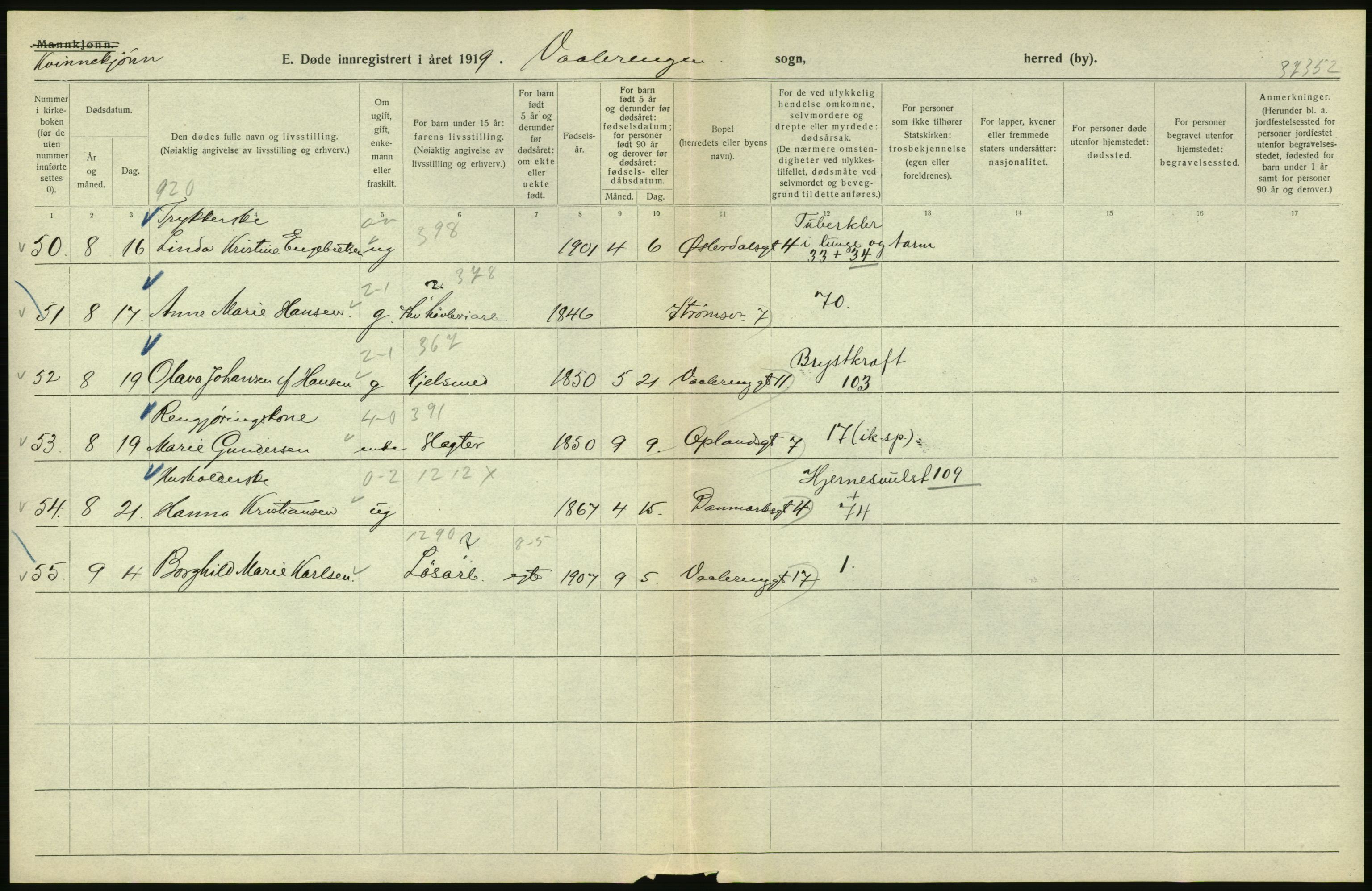 Statistisk sentralbyrå, Sosiodemografiske emner, Befolkning, RA/S-2228/D/Df/Dfb/Dfbi/L0010: Kristiania: Døde, 1919, p. 422