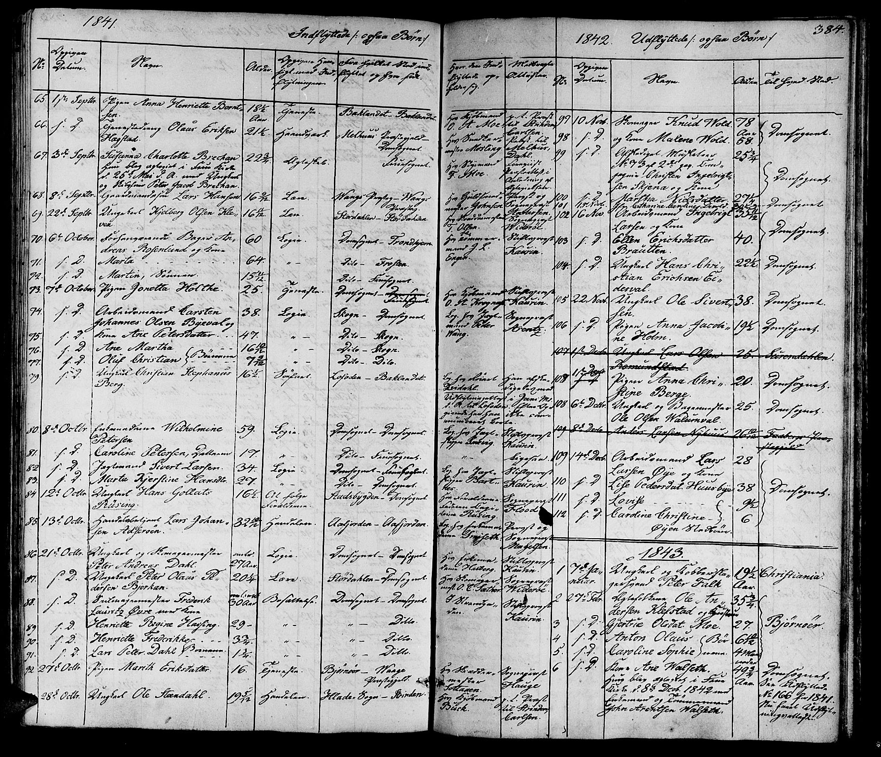 Ministerialprotokoller, klokkerbøker og fødselsregistre - Sør-Trøndelag, SAT/A-1456/602/L0136: Parish register (copy) no. 602C04, 1833-1845, p. 384