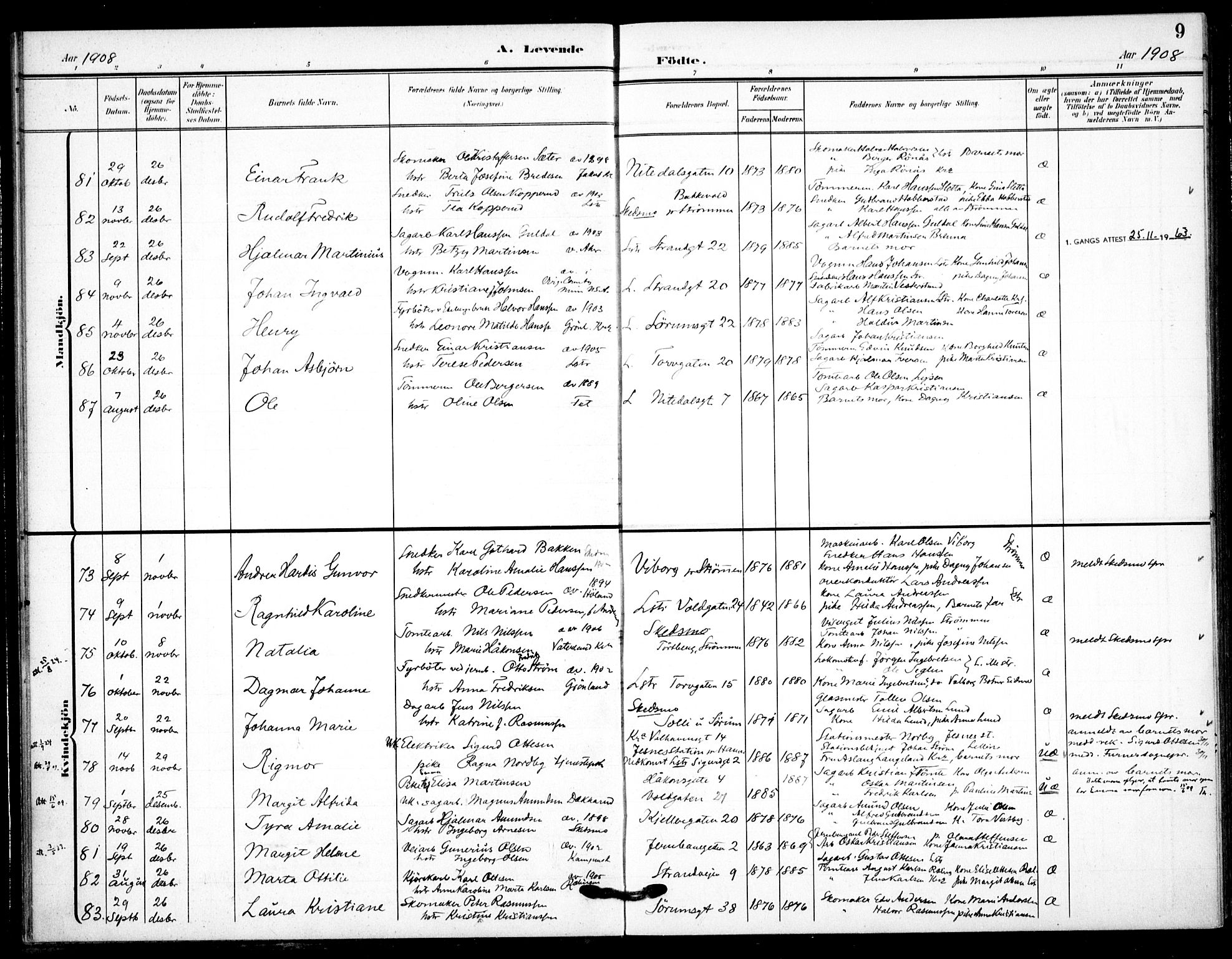 Skedsmo prestekontor Kirkebøker, AV/SAO-A-10033a/F/Fc/L0001: Parish register (official) no. III 1, 1908-1916, p. 9