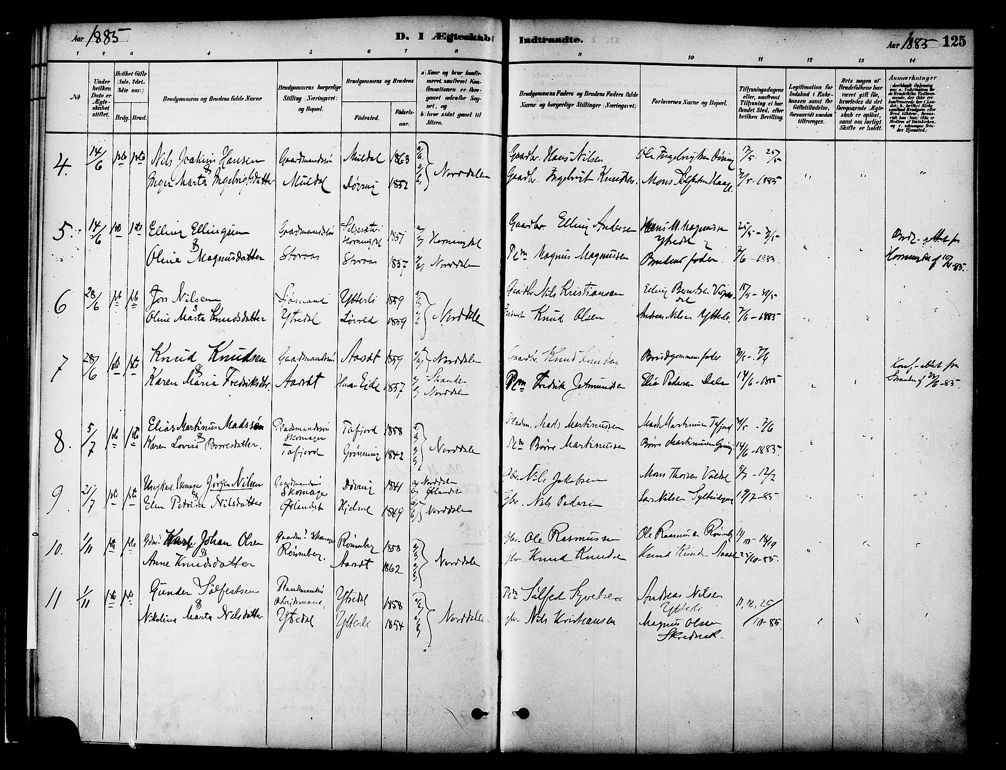 Ministerialprotokoller, klokkerbøker og fødselsregistre - Møre og Romsdal, SAT/A-1454/519/L0255: Parish register (official) no. 519A14, 1884-1908, p. 125