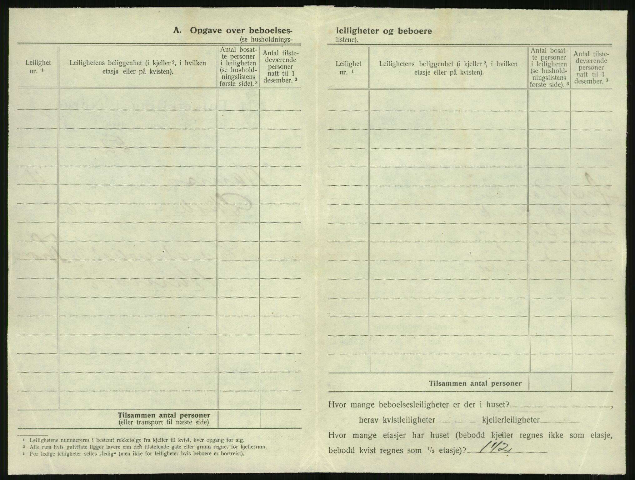 SAT, 1920 census for Namsos, 1920, p. 518