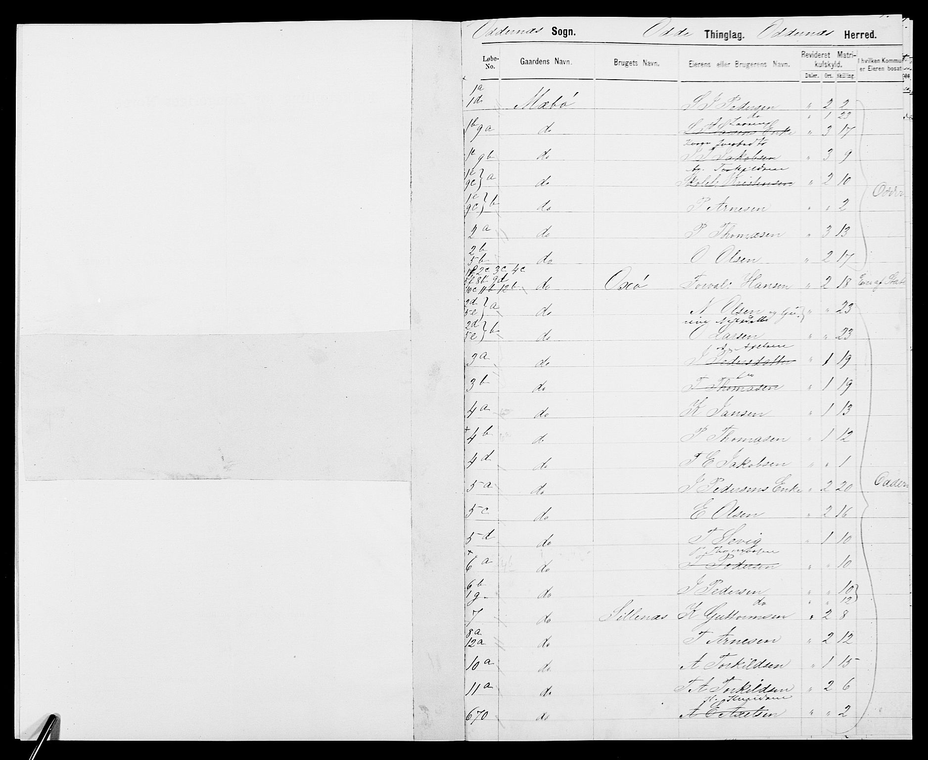 SAK, 1875 census for 1012P Oddernes, 1875, p. 5