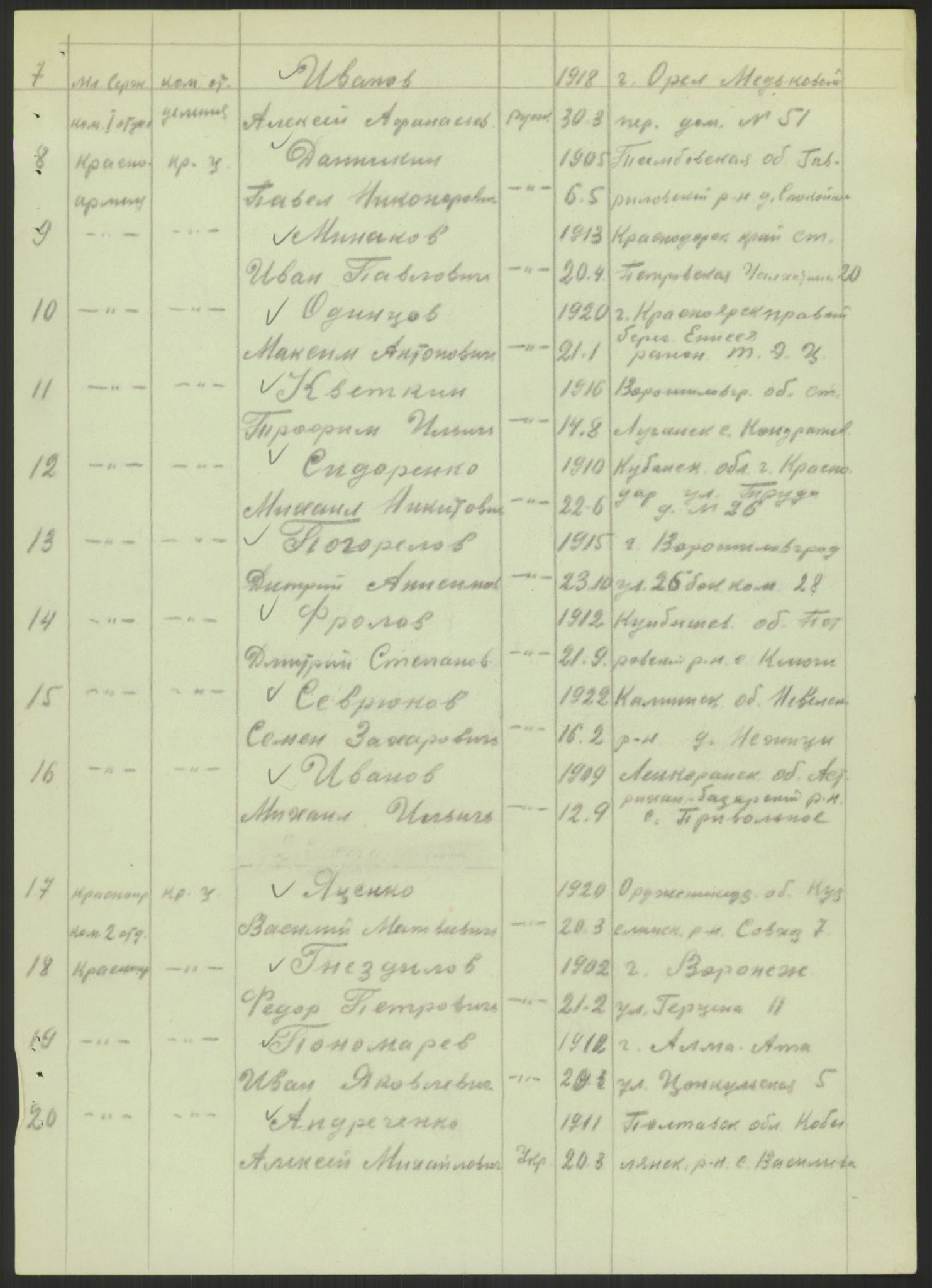 Flyktnings- og fangedirektoratet, Repatrieringskontoret, AV/RA-S-1681/D/Db/L0022: Displaced Persons (DPs) og sivile tyskere, 1945-1948, p. 604