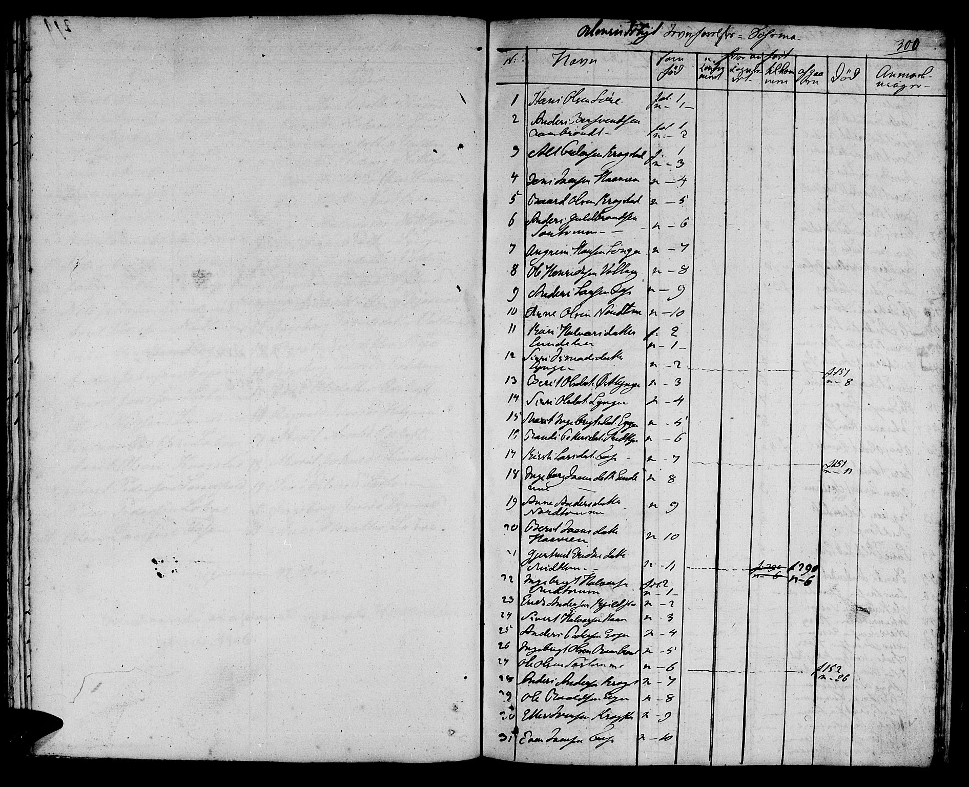 Ministerialprotokoller, klokkerbøker og fødselsregistre - Sør-Trøndelag, SAT/A-1456/692/L1108: Parish register (copy) no. 692C03, 1816-1833, p. 300
