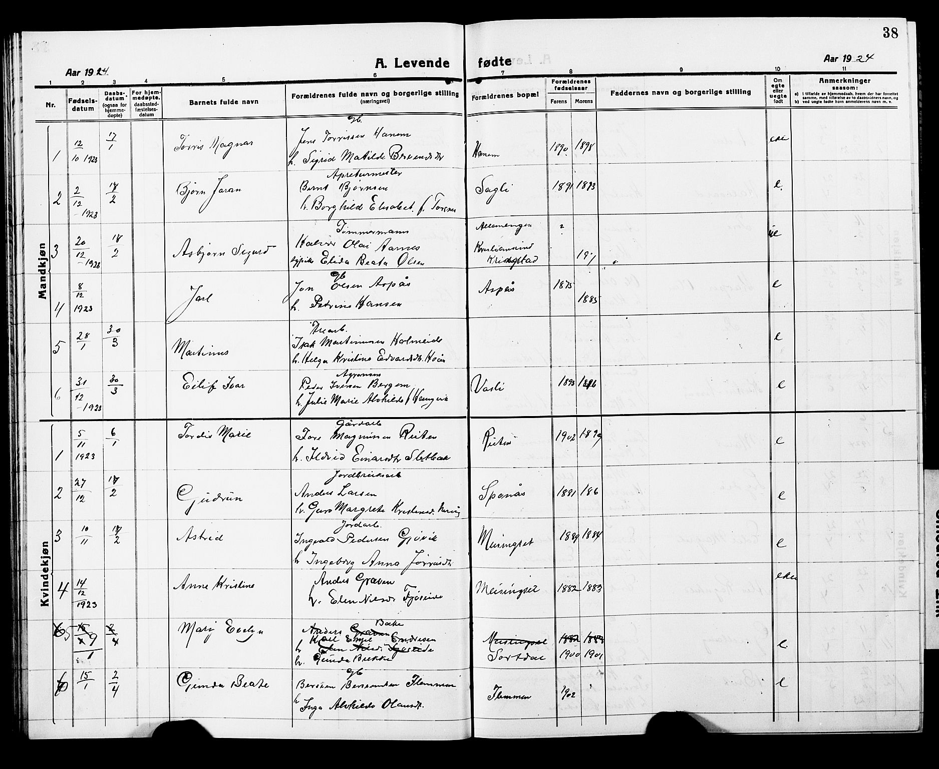 Ministerialprotokoller, klokkerbøker og fødselsregistre - Møre og Romsdal, SAT/A-1454/586/L0994: Parish register (copy) no. 586C05, 1919-1927, p. 38