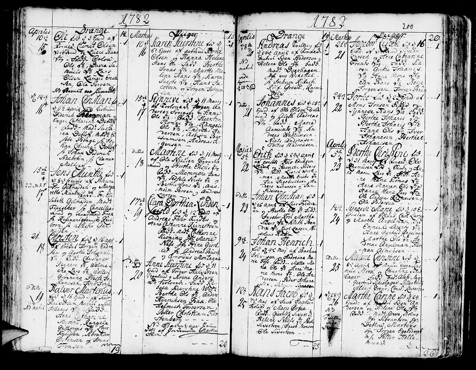 Korskirken sokneprestembete, SAB/A-76101/H/Haa/L0005: Parish register (official) no. A 5, 1751-1789, p. 200