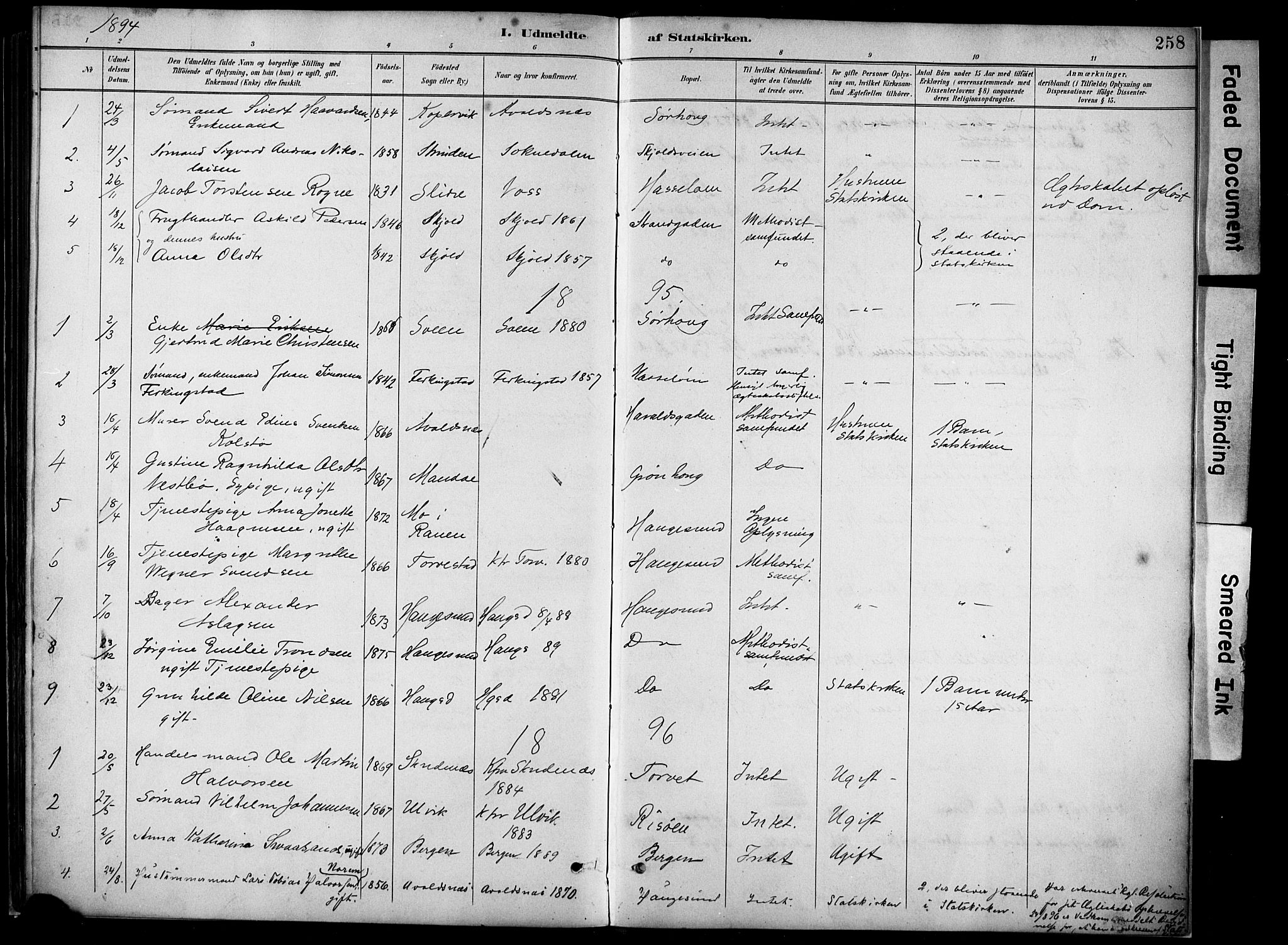 Haugesund sokneprestkontor, SAST/A -101863/H/Ha/Haa/L0005: Parish register (official) no. A 5, 1891-1903, p. 258