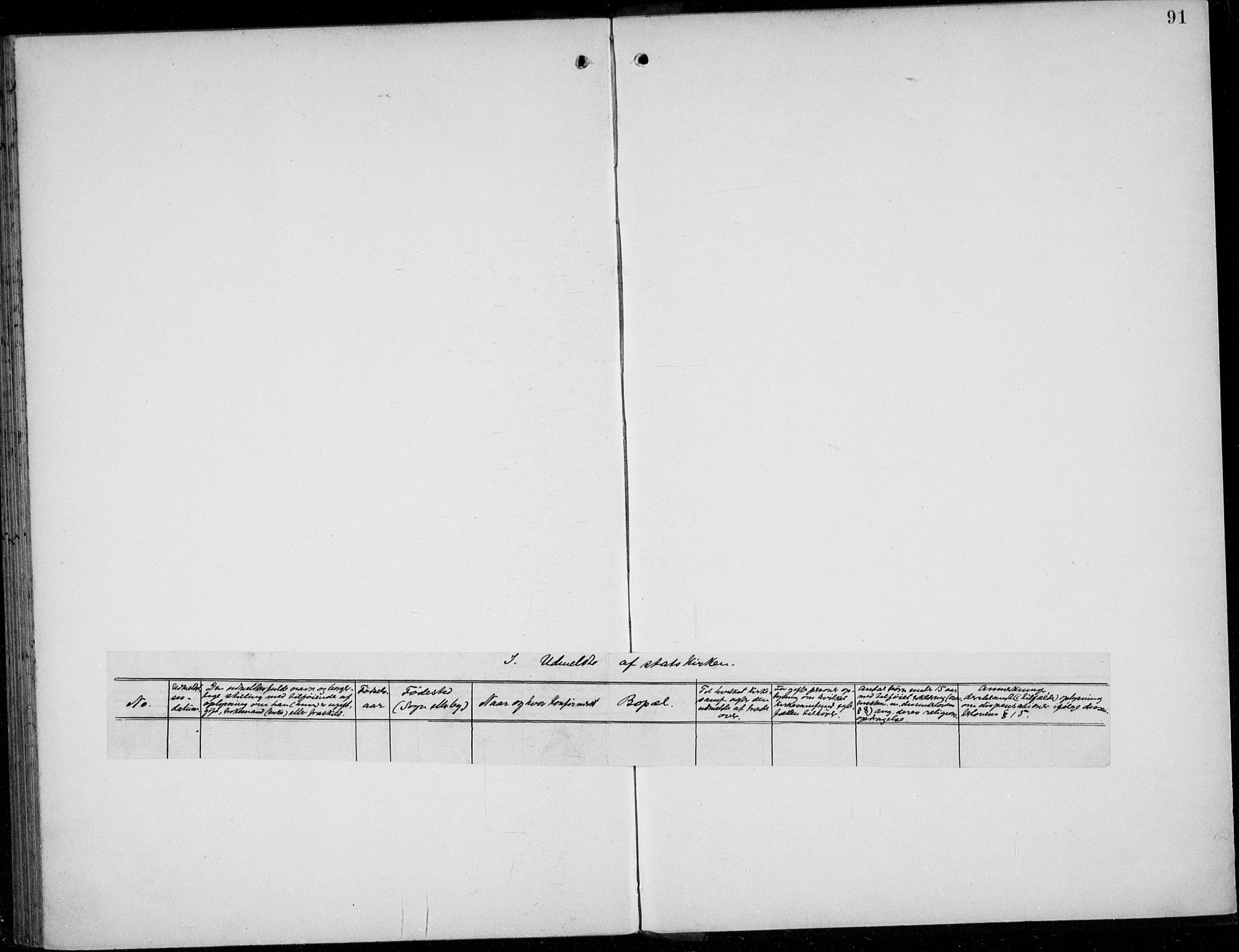 Parish register (official) no. A  1, 1900-1939, p. 91