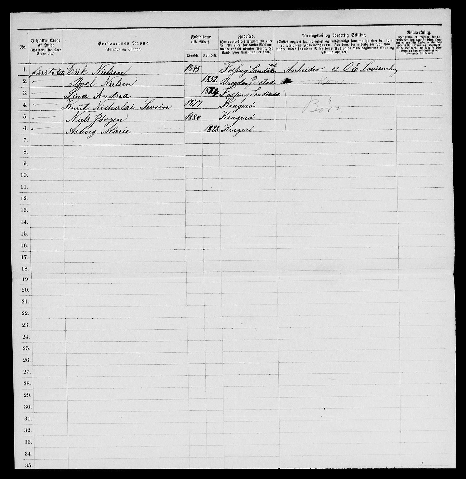 SAKO, 1885 census for 0801 Kragerø, 1885, p. 5