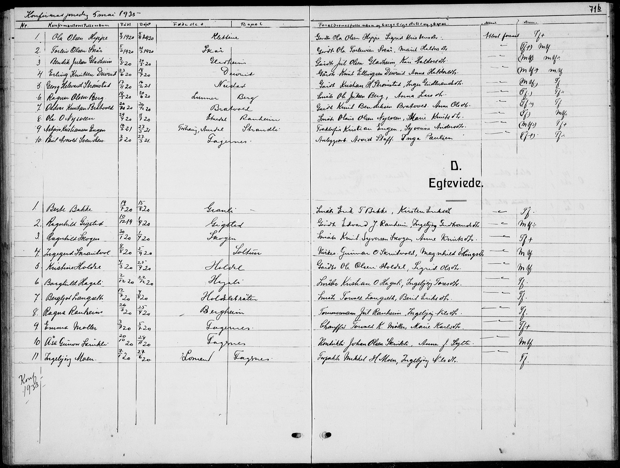 Nord-Aurdal prestekontor, AV/SAH-PREST-132/H/Ha/Hab/L0015: Parish register (copy) no. 15, 1918-1935, p. 71b
