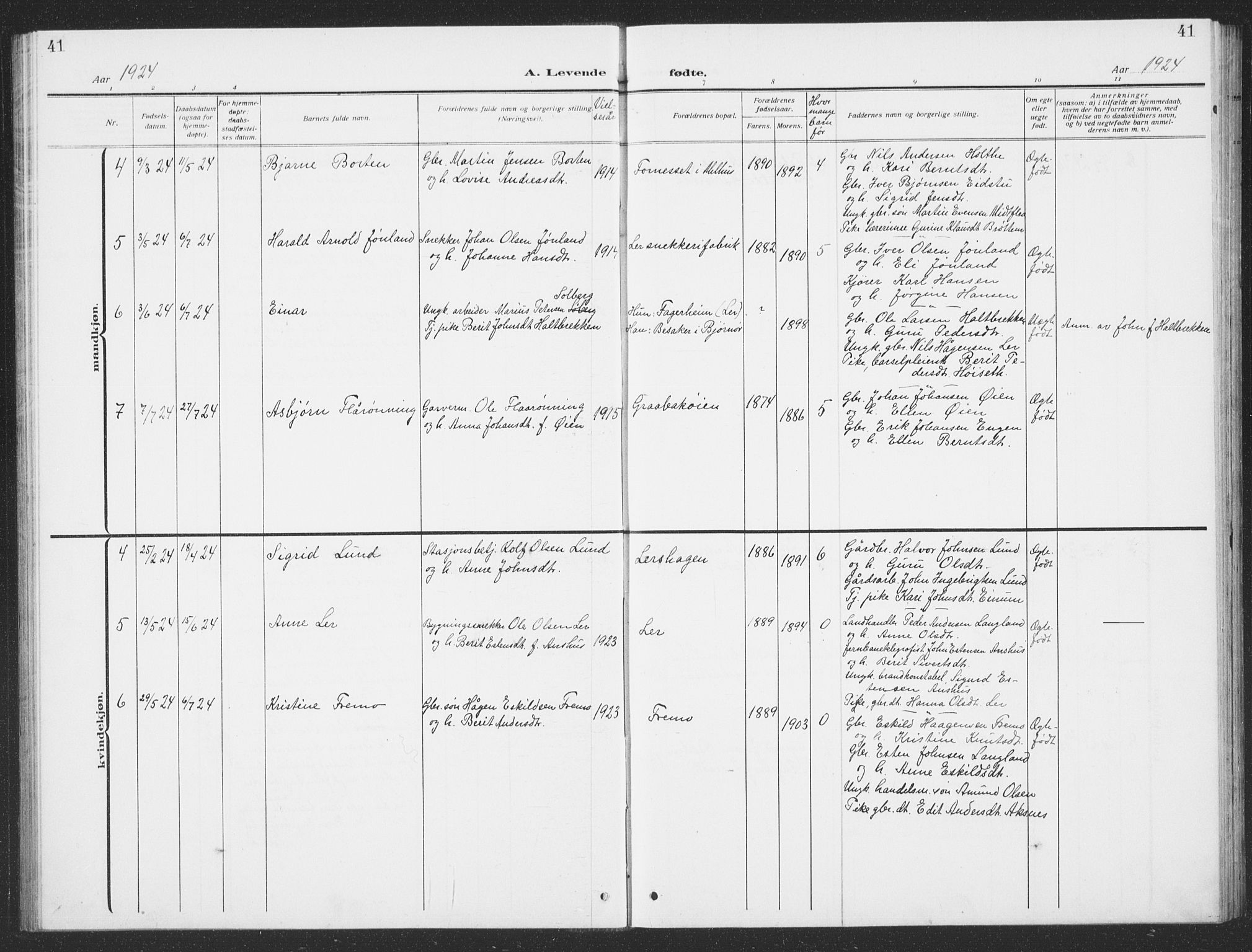 Ministerialprotokoller, klokkerbøker og fødselsregistre - Sør-Trøndelag, SAT/A-1456/693/L1124: Parish register (copy) no. 693C05, 1911-1941, p. 41