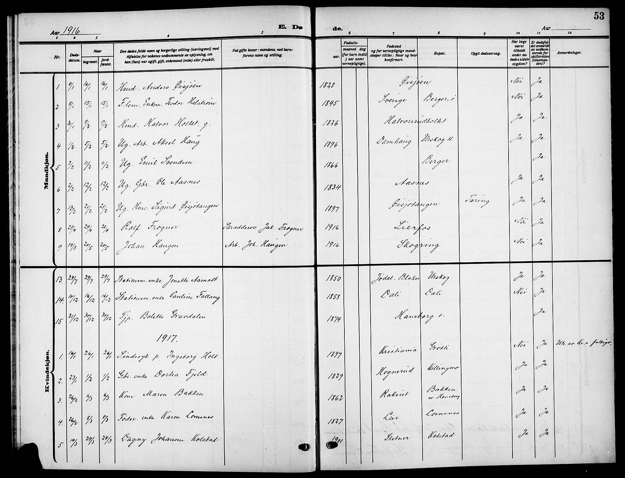 Aurskog prestekontor Kirkebøker, SAO/A-10304a/G/Ga/L0005: Parish register (copy) no. I 5, 1913-1925, p. 53