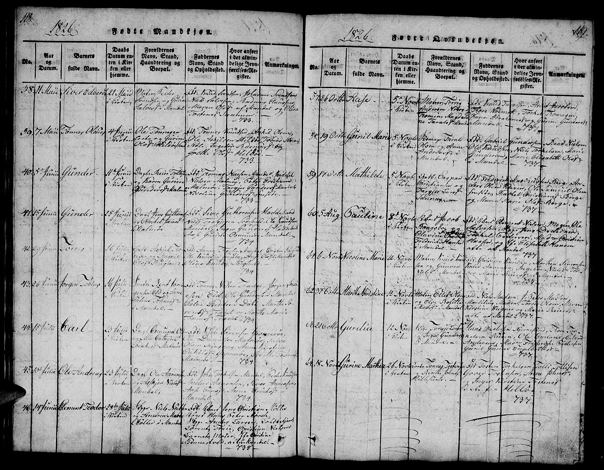 Mandal sokneprestkontor, SAK/1111-0030/F/Fb/Fba/L0001: Parish register (copy) no. B 1, 1818-1830, p. 118-119