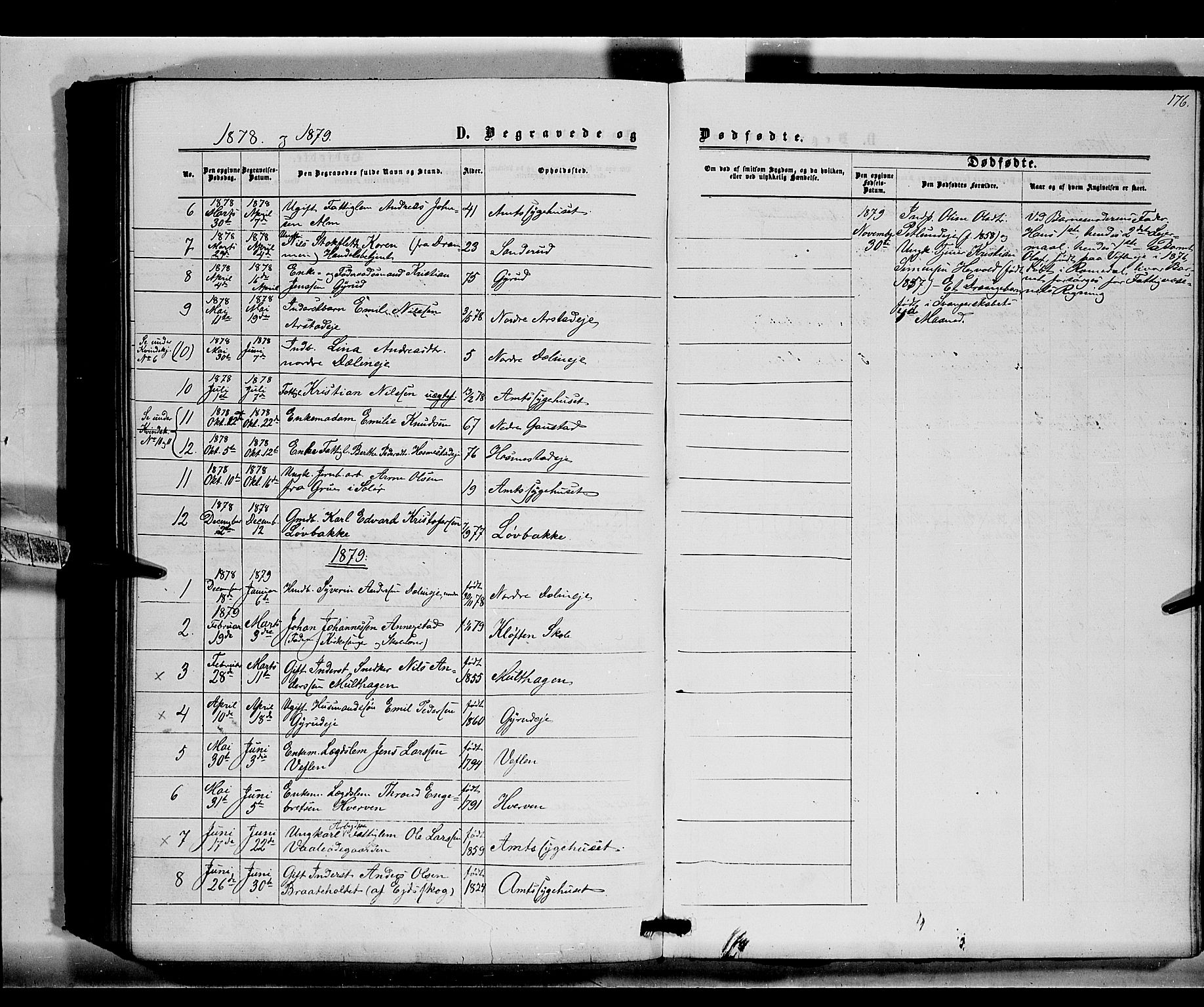 Stange prestekontor, SAH/PREST-002/K/L0015: Parish register (official) no. 15, 1862-1879, p. 176