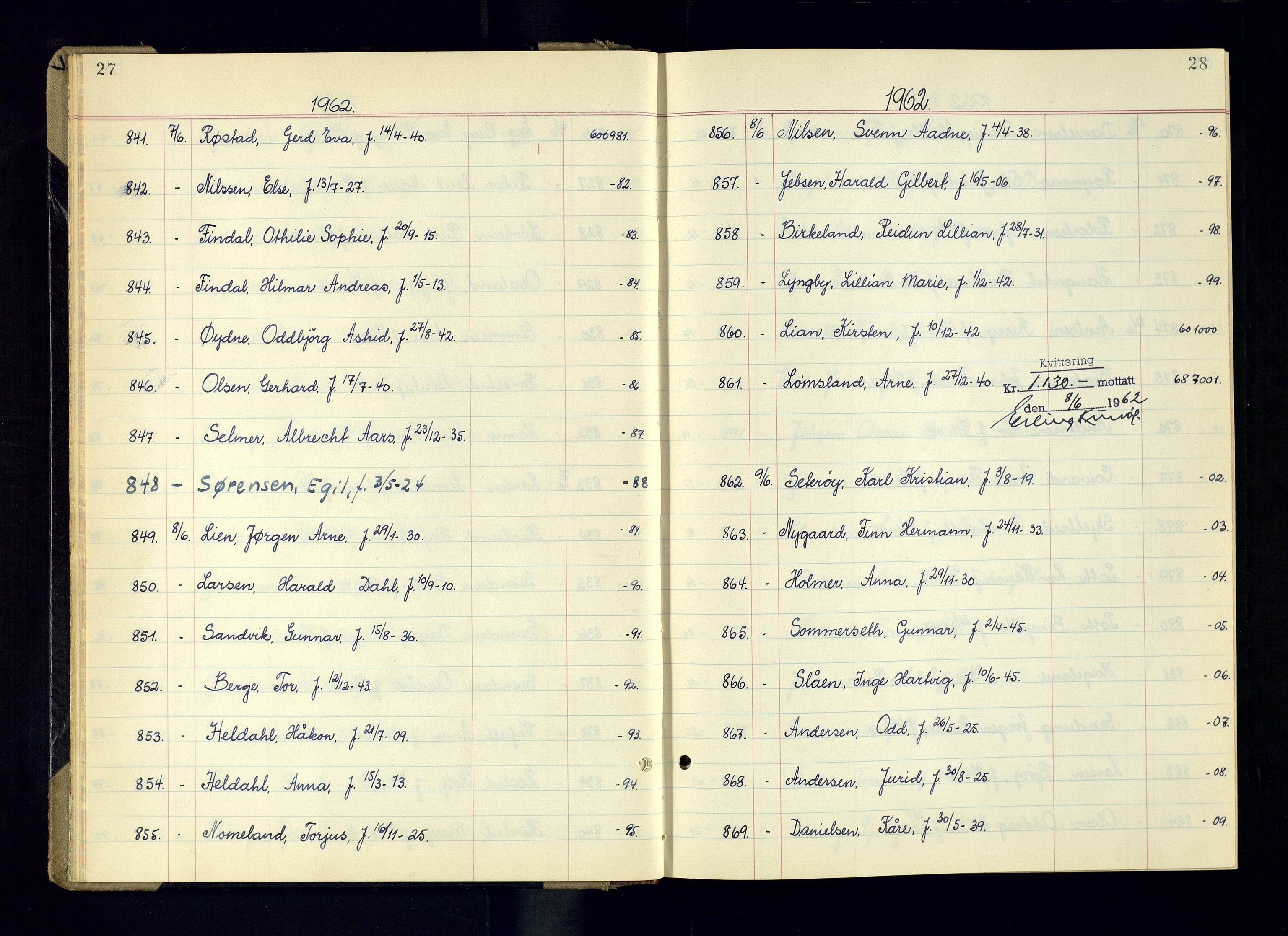 Kristiansand politikammer - 2, AV/SAK-1243-0009/K/Ka/Kaa/L0615: Passprotokoll, liste med løpenumre, 1962-1965, p. 27-28